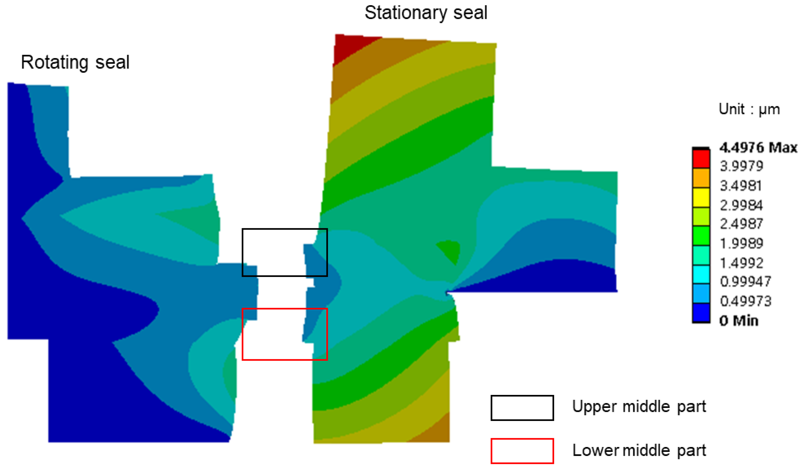 Lubricants 12 00212 g011