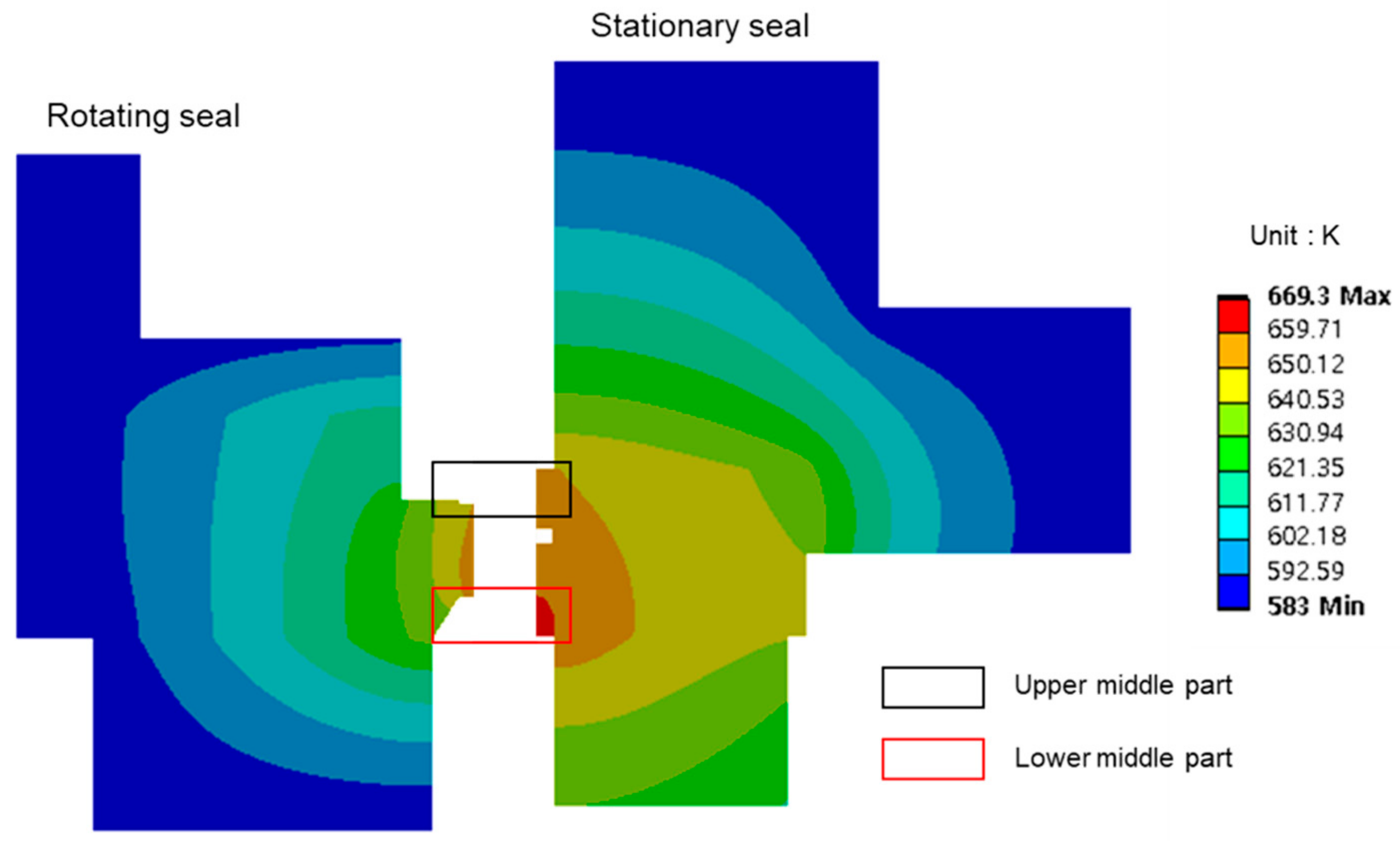 Lubricants 12 00212 g014