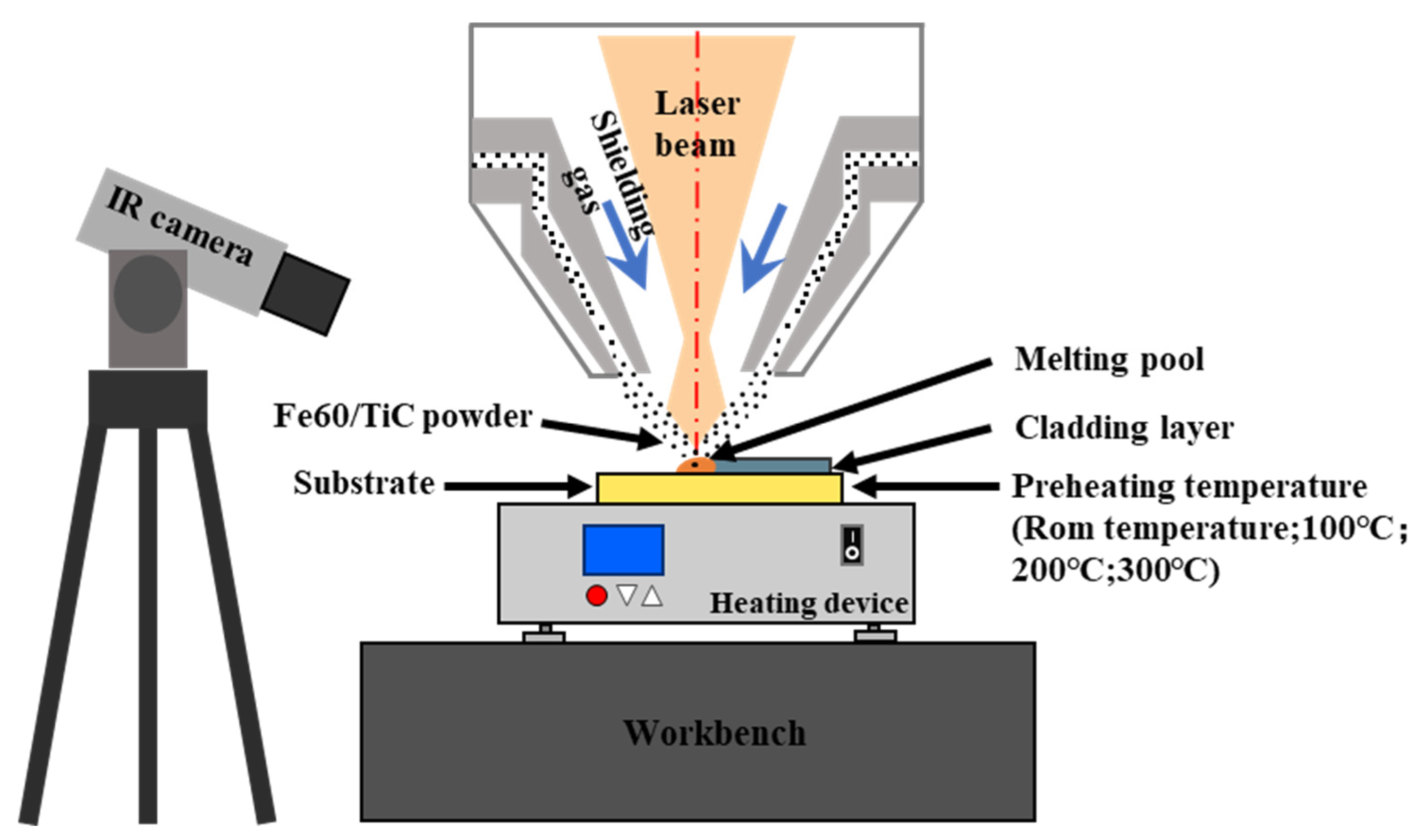 Lubricants 12 00216 g002