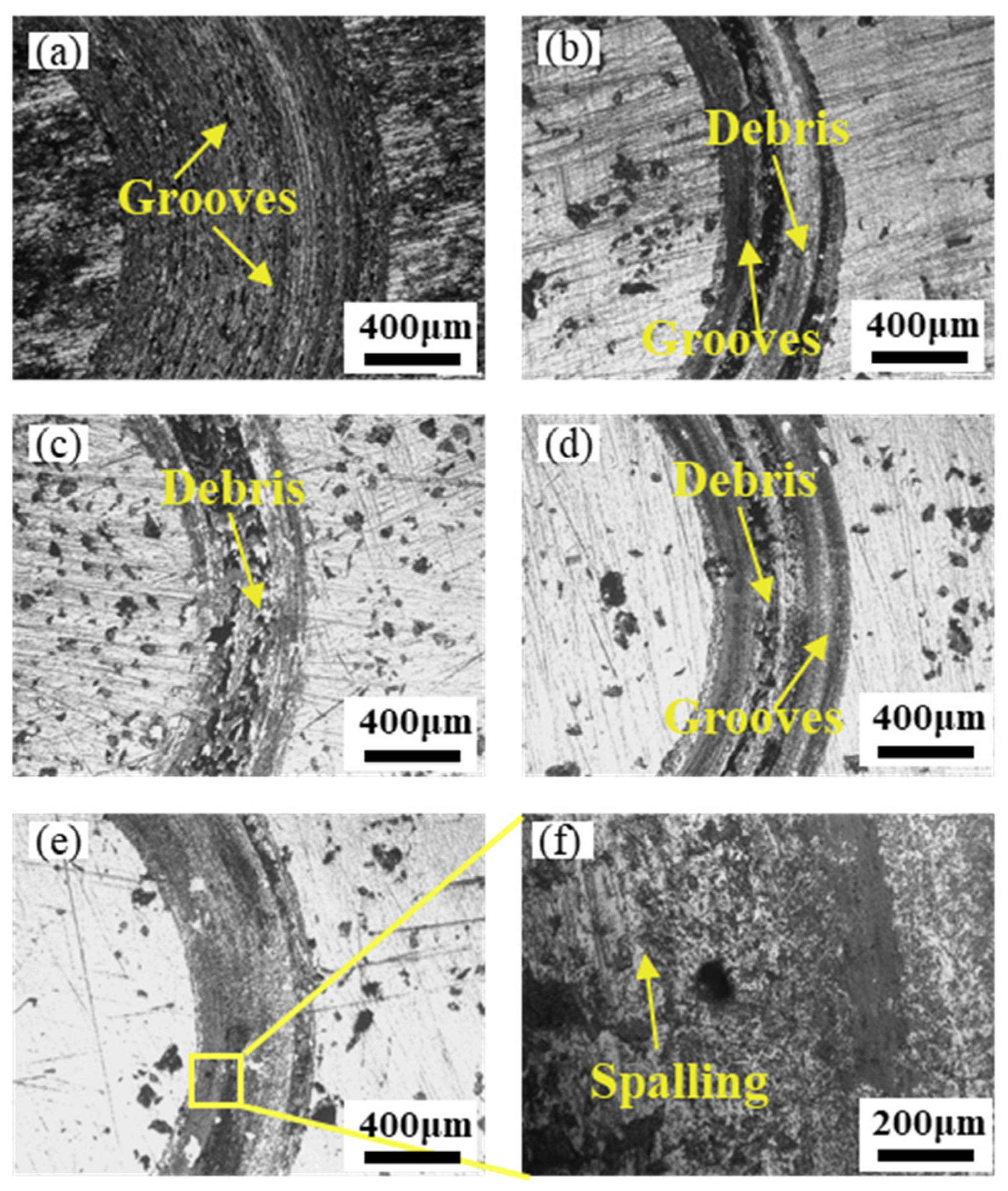 Lubricants 12 00216 g014