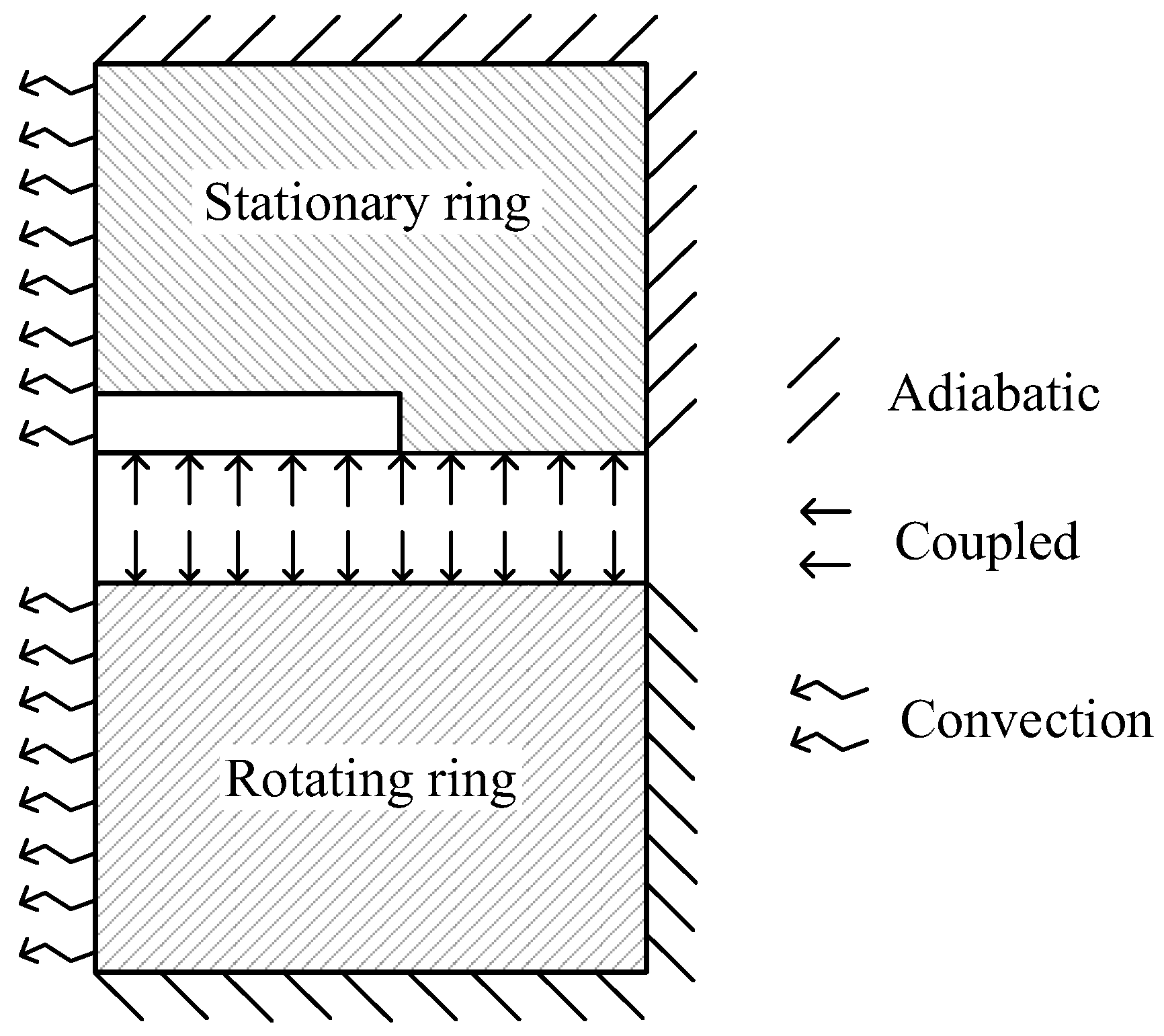 Lubricants 12 00217 g002