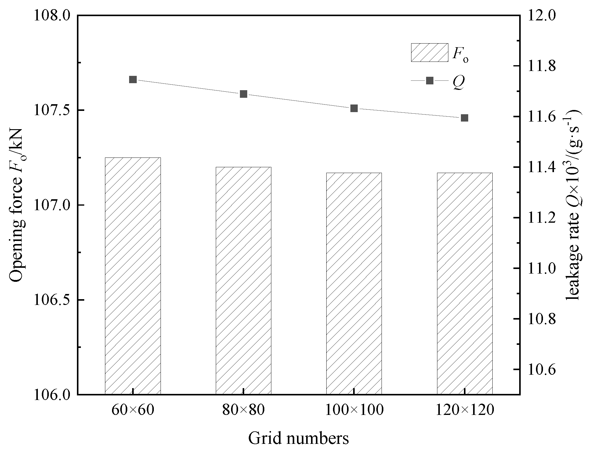 Lubricants 12 00217 g004