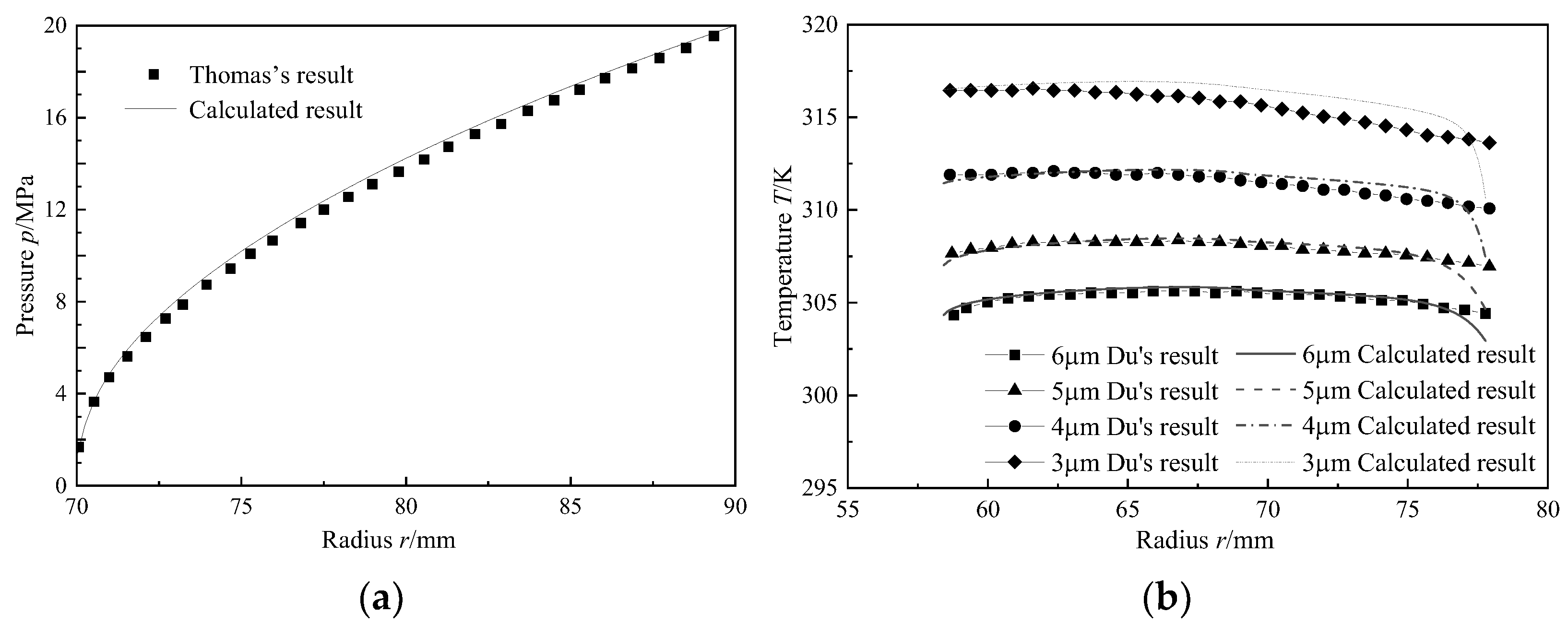 Lubricants 12 00217 g005