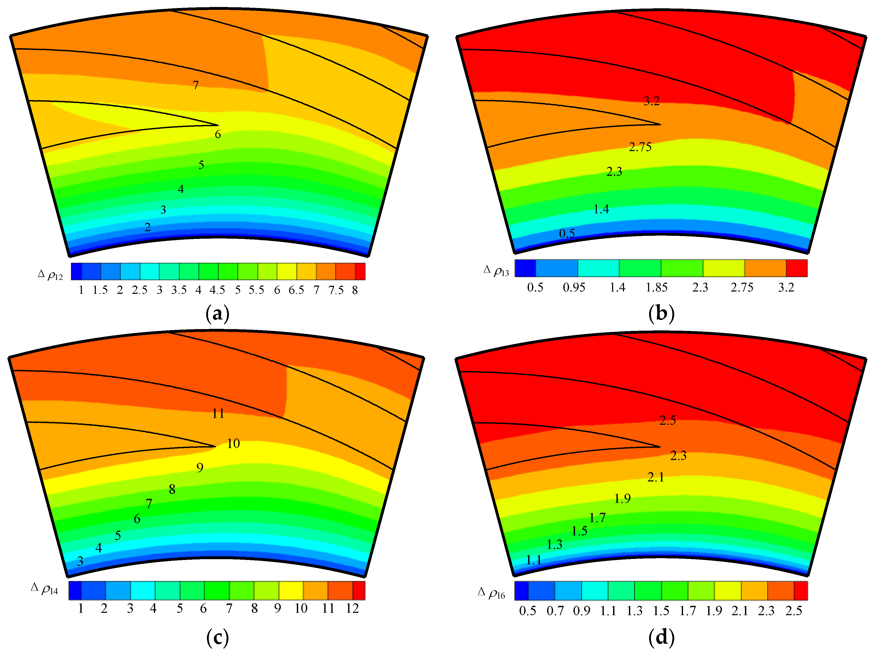 Lubricants 12 00217 g013
