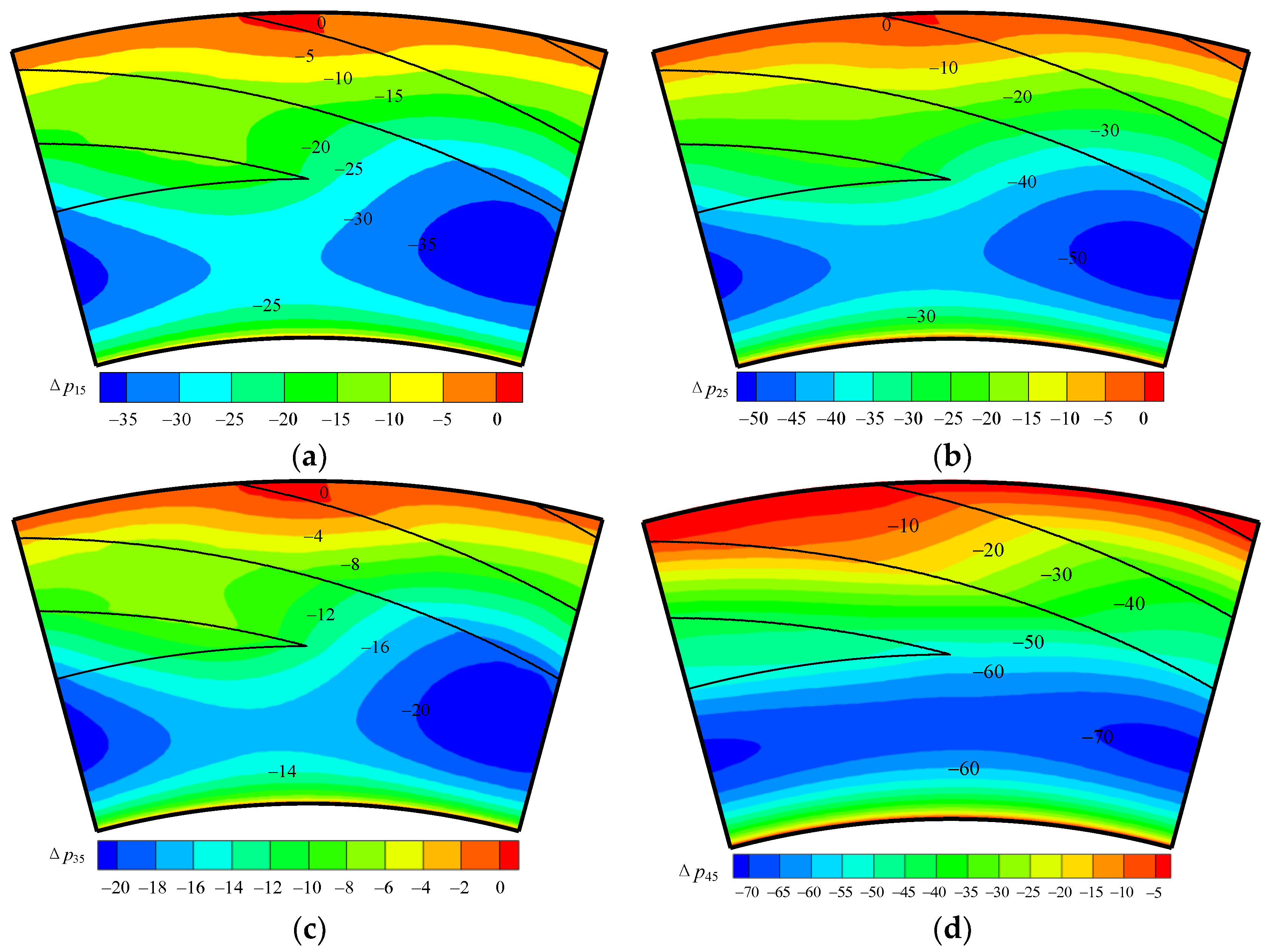 Lubricants 12 00217 g014