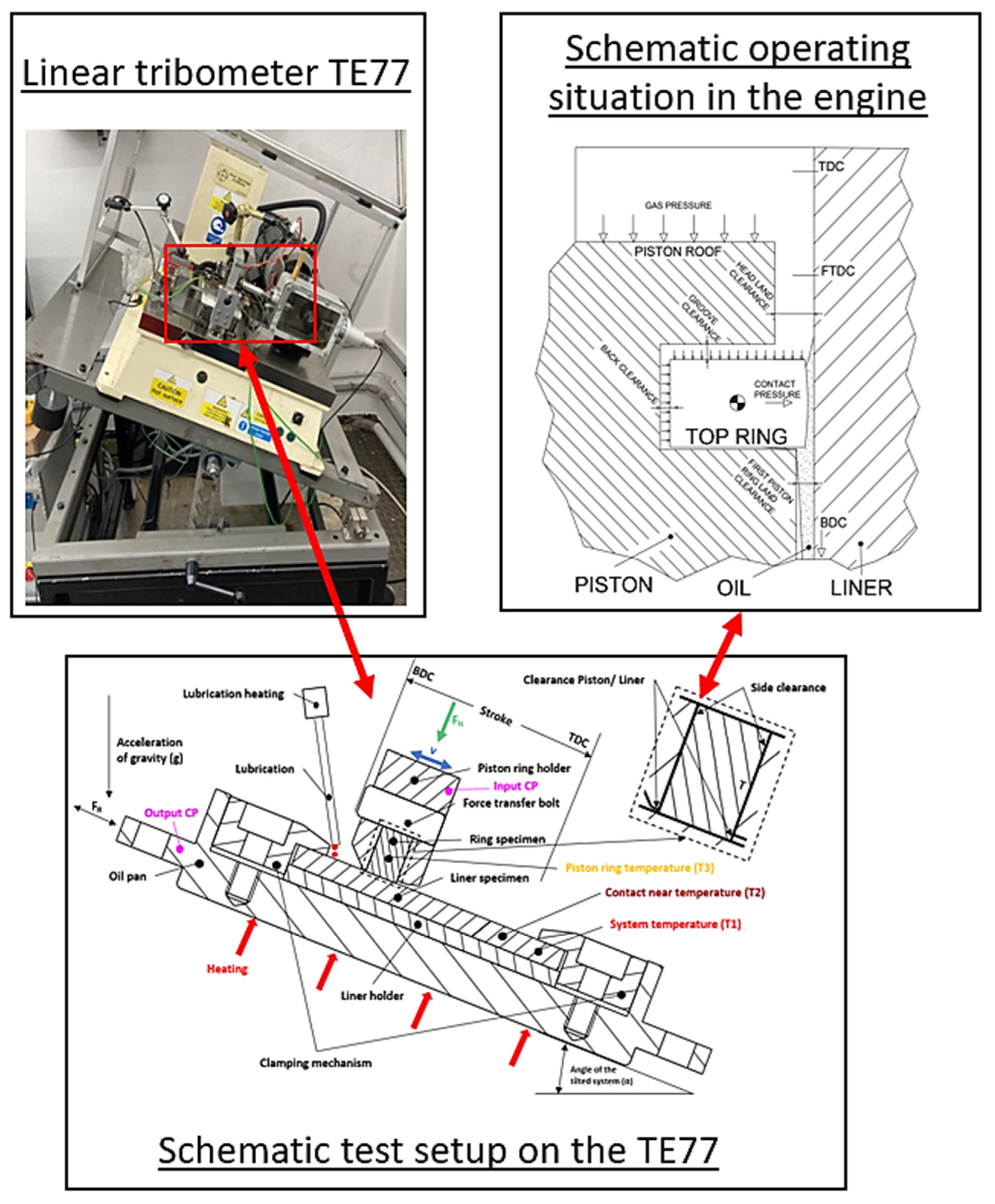 Lubricants 12 00218 g005