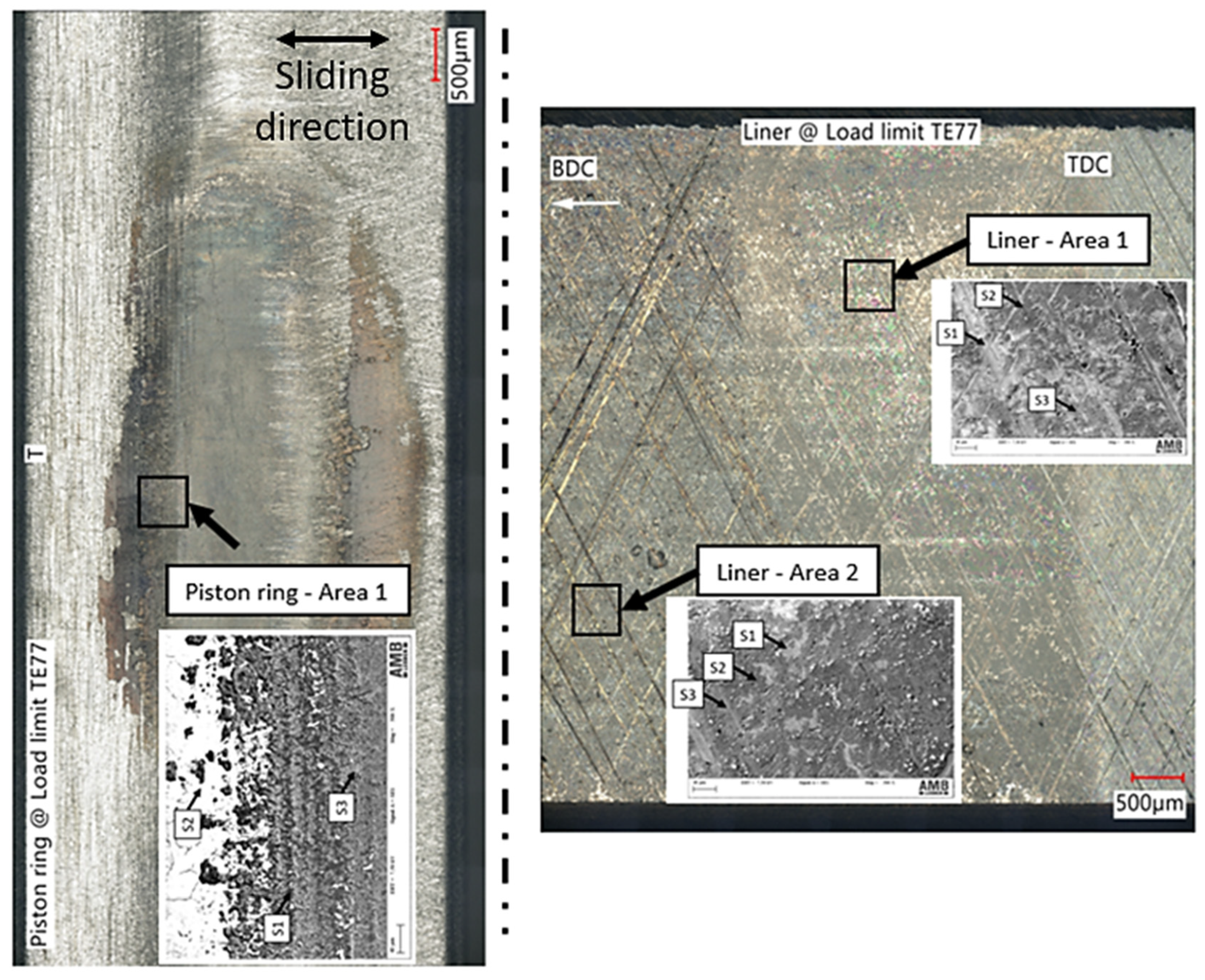 Lubricants 12 00218 g011