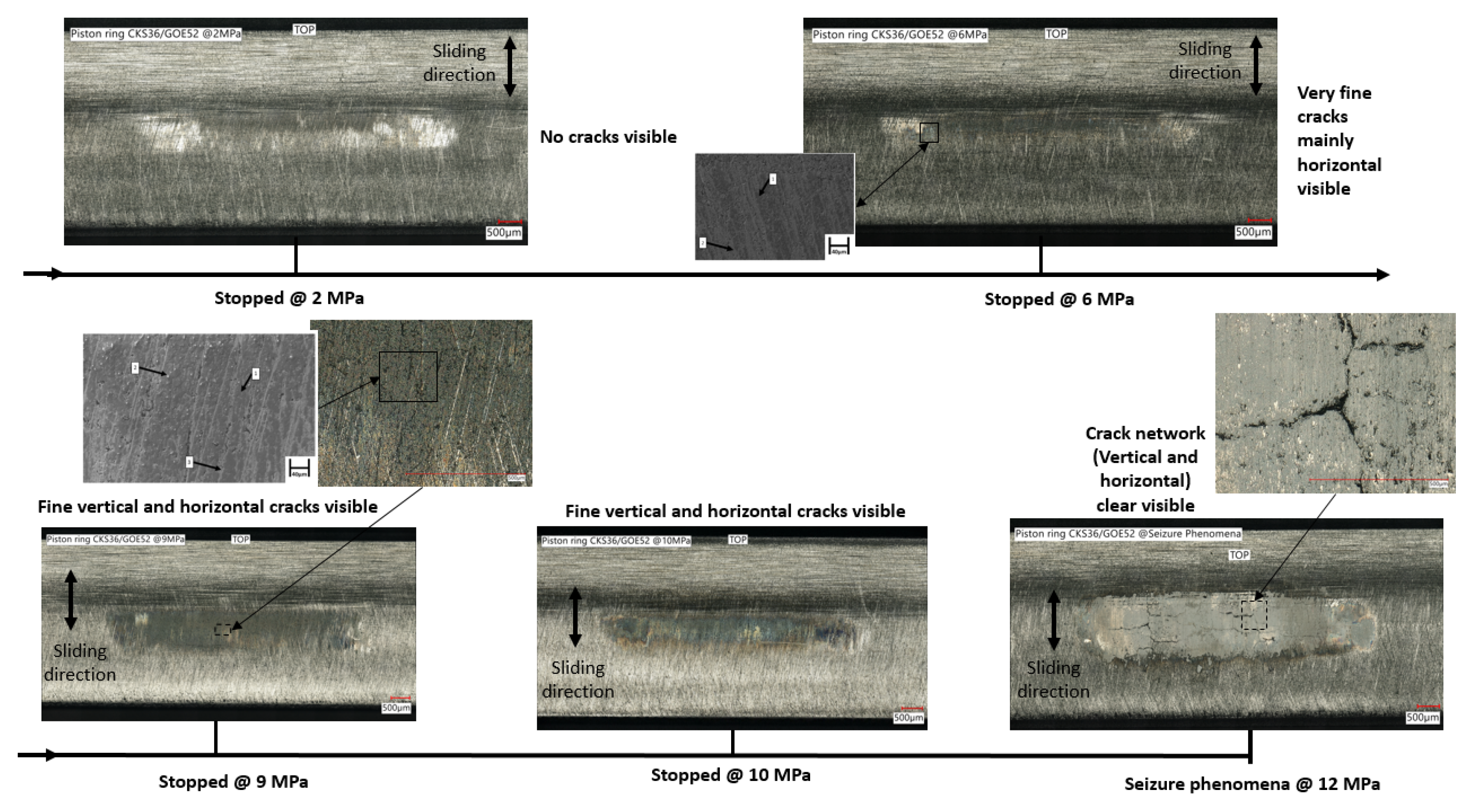 Lubricants 12 00218 g015