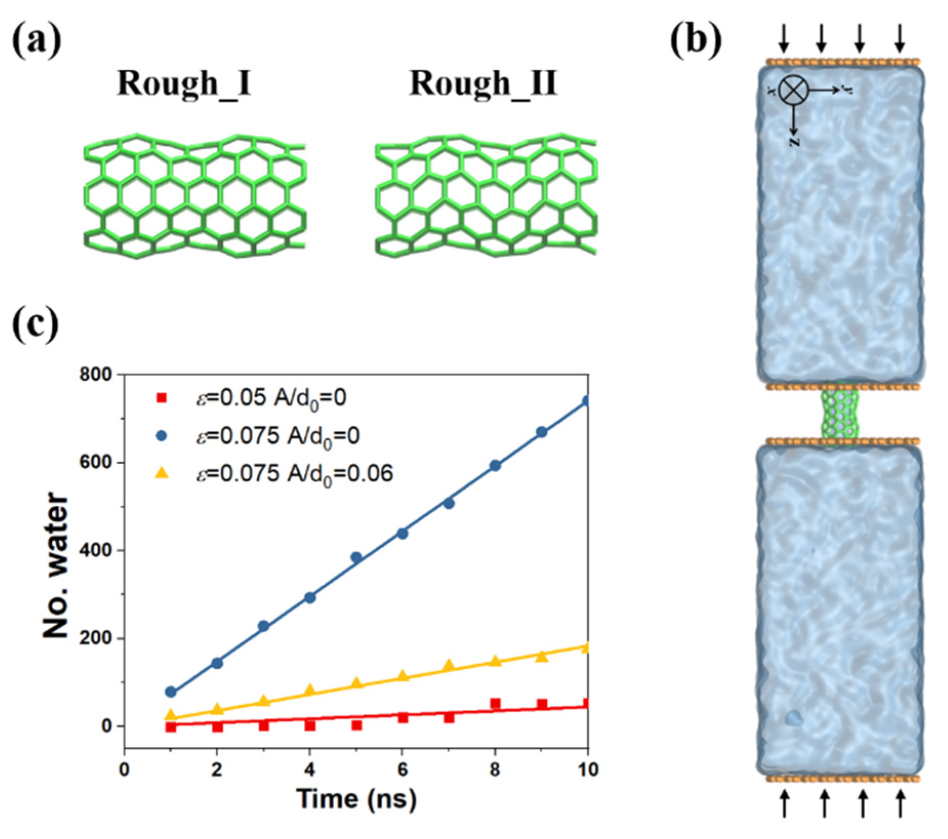 Lubricants 12 00220 g001