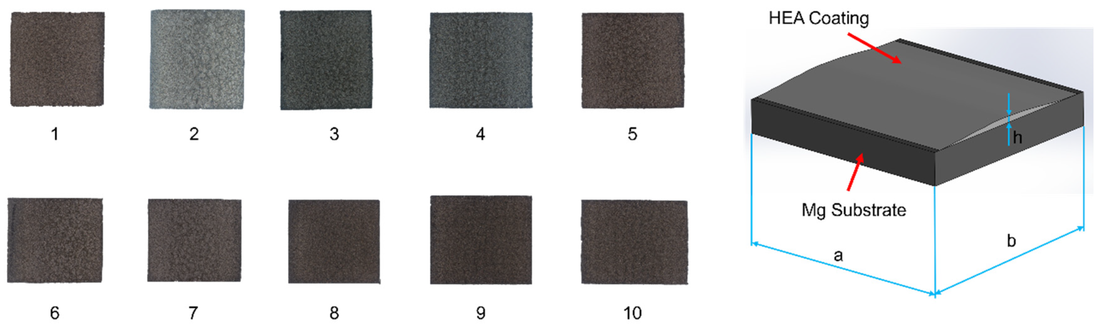 Lubricants 12 00222 g001