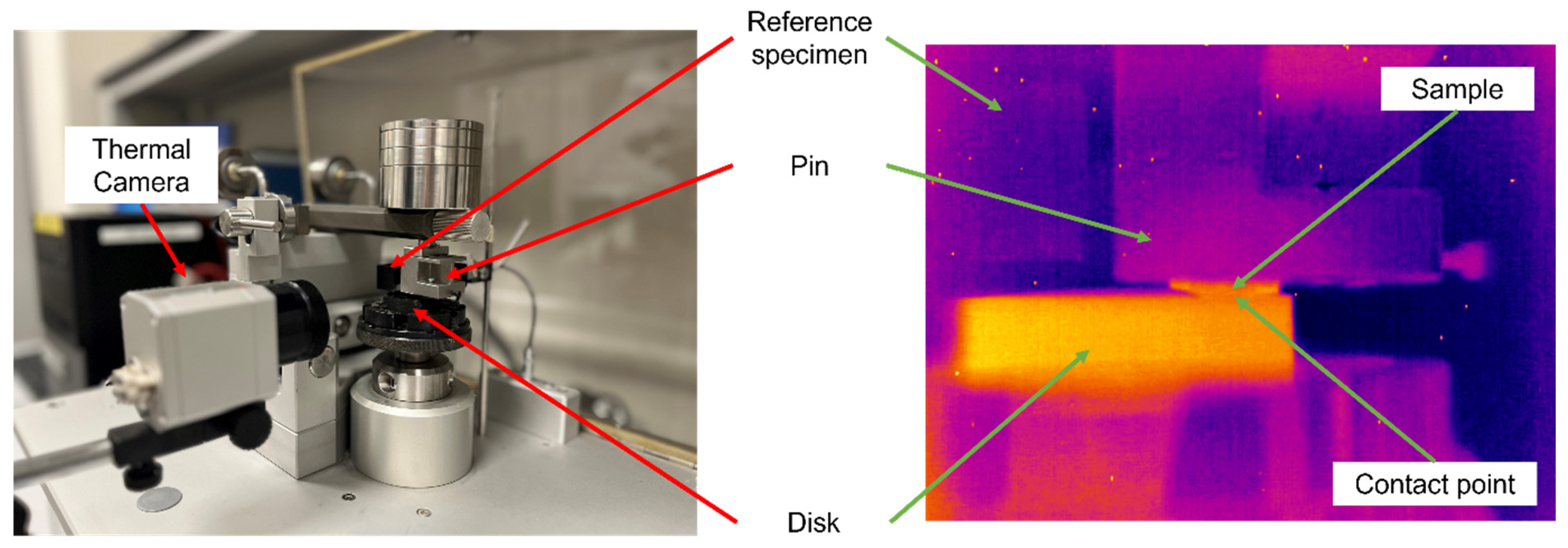 Lubricants 12 00222 g004
