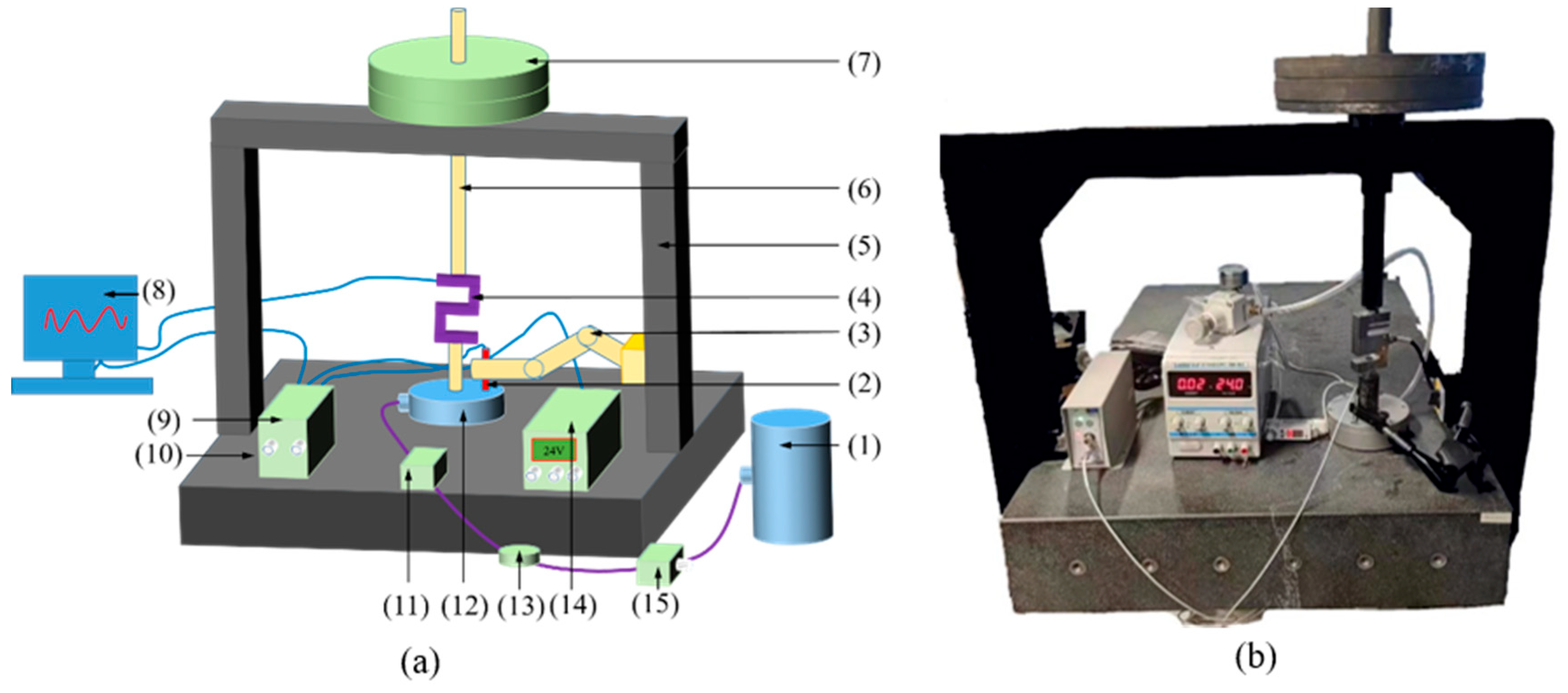 Lubricants 12 00224 g005