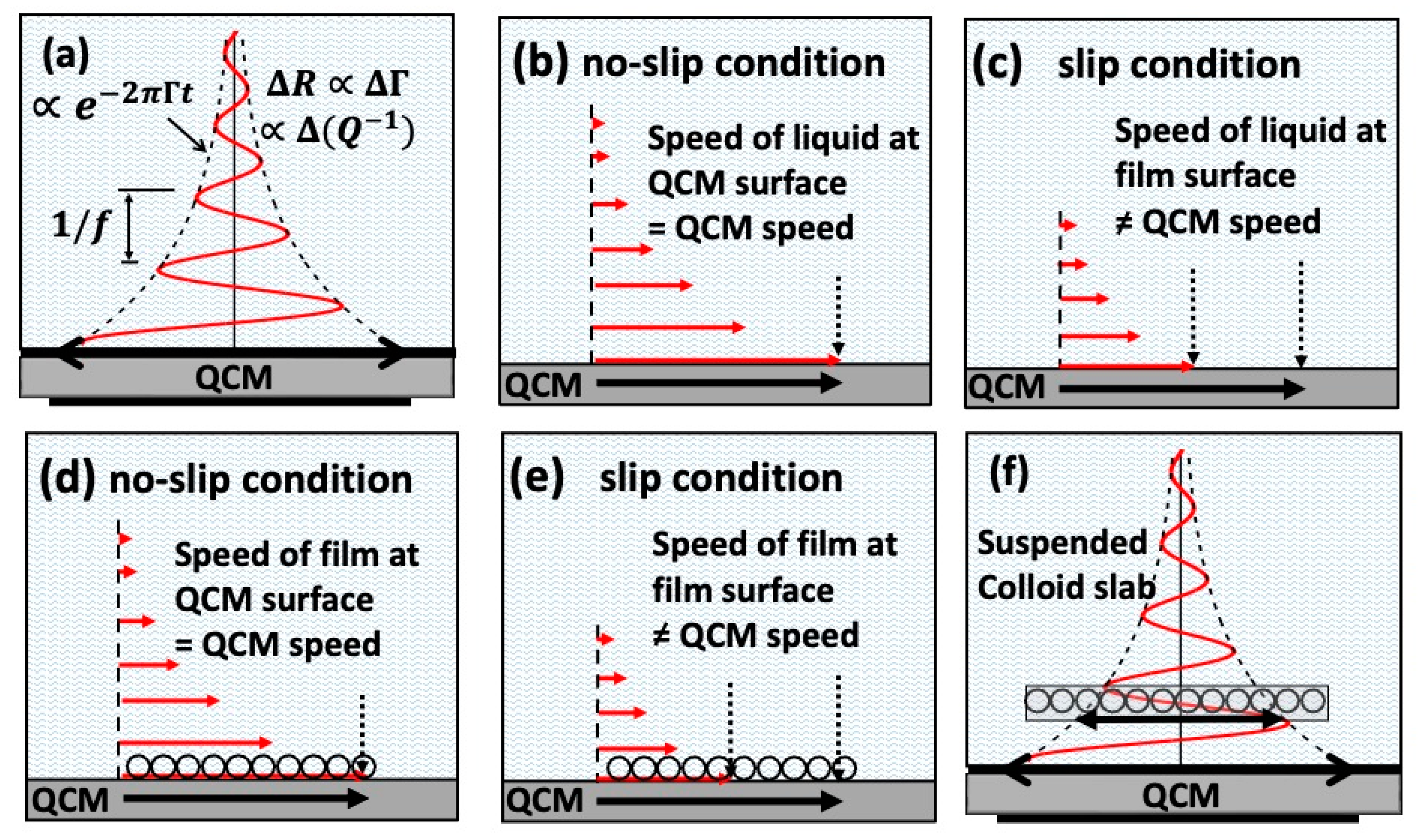 Lubricants 12 00225 g005 Lubricants 12 00225 g005