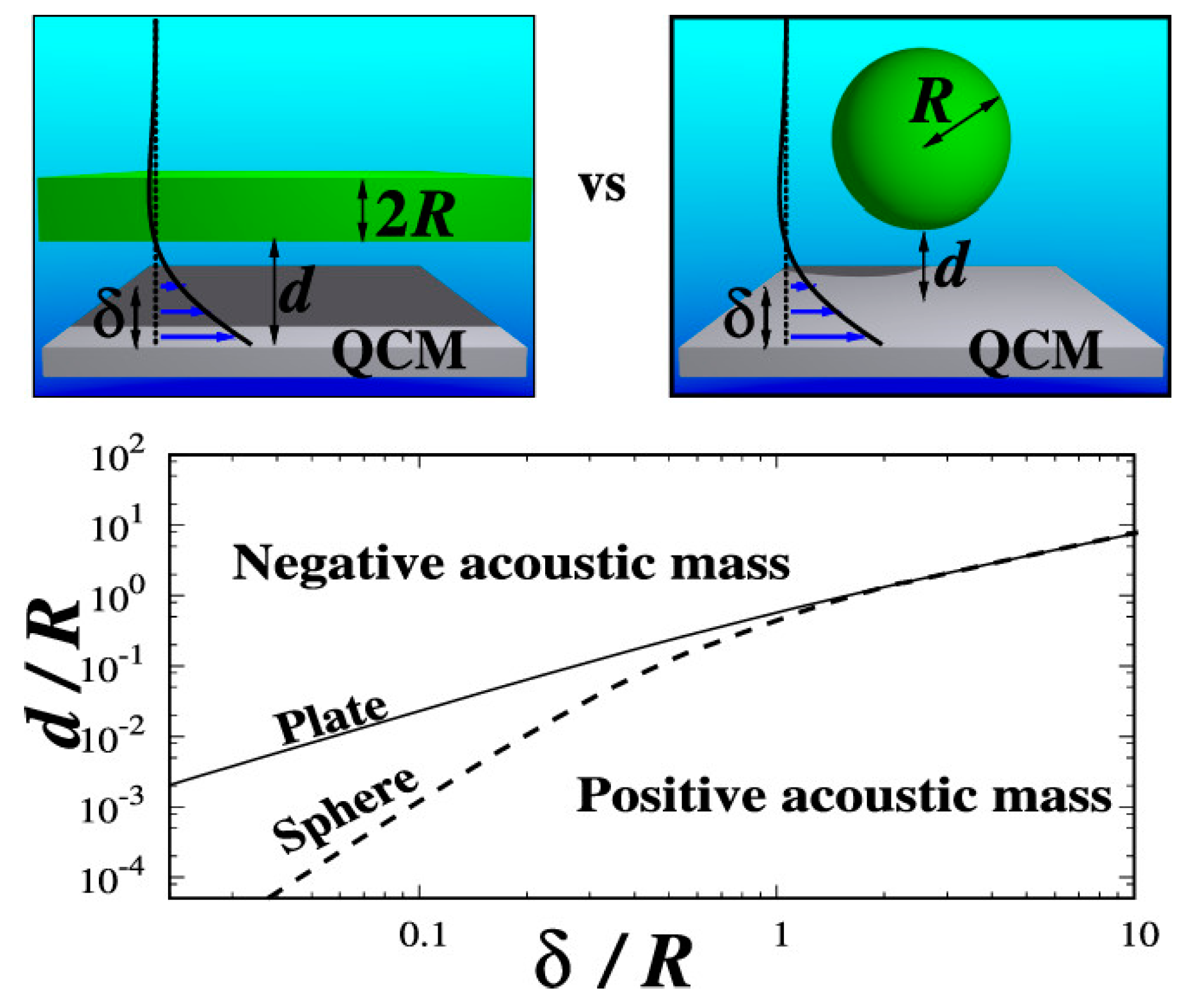 Lubricants 12 00225 g007 Lubricants 12 00225 g007