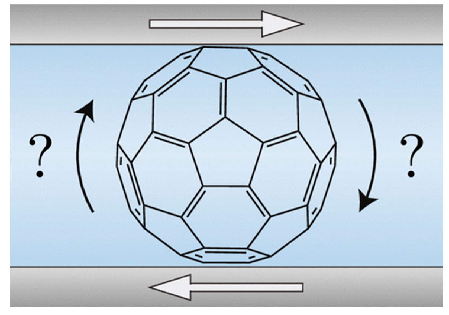 Lubricants 12 00225 g008 Lubricants 12 00225 g008