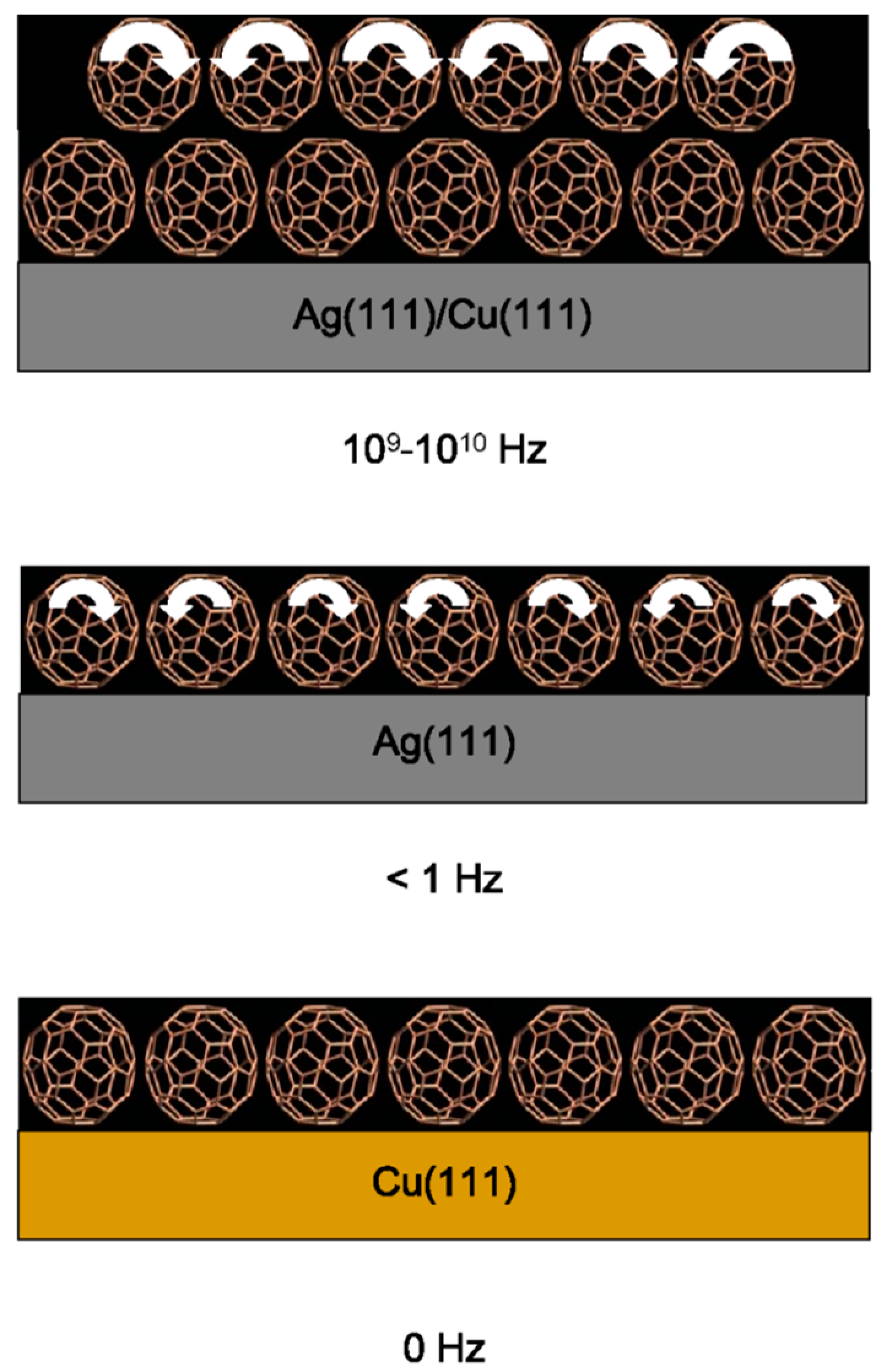 Lubricants 12 00225 g009 Lubricants 12 00225 g009