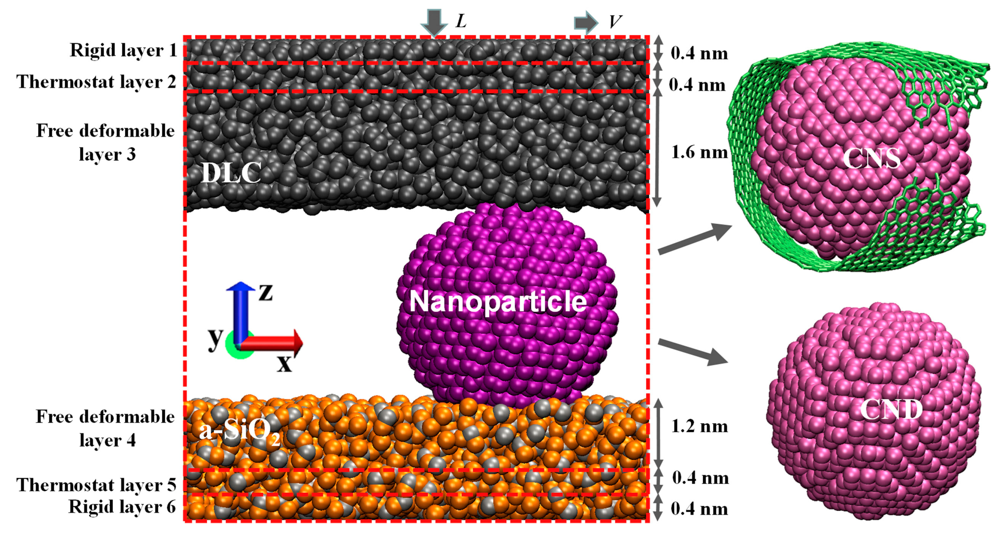 Lubricants 12 00225 g010 Lubricants 12 00225 g010