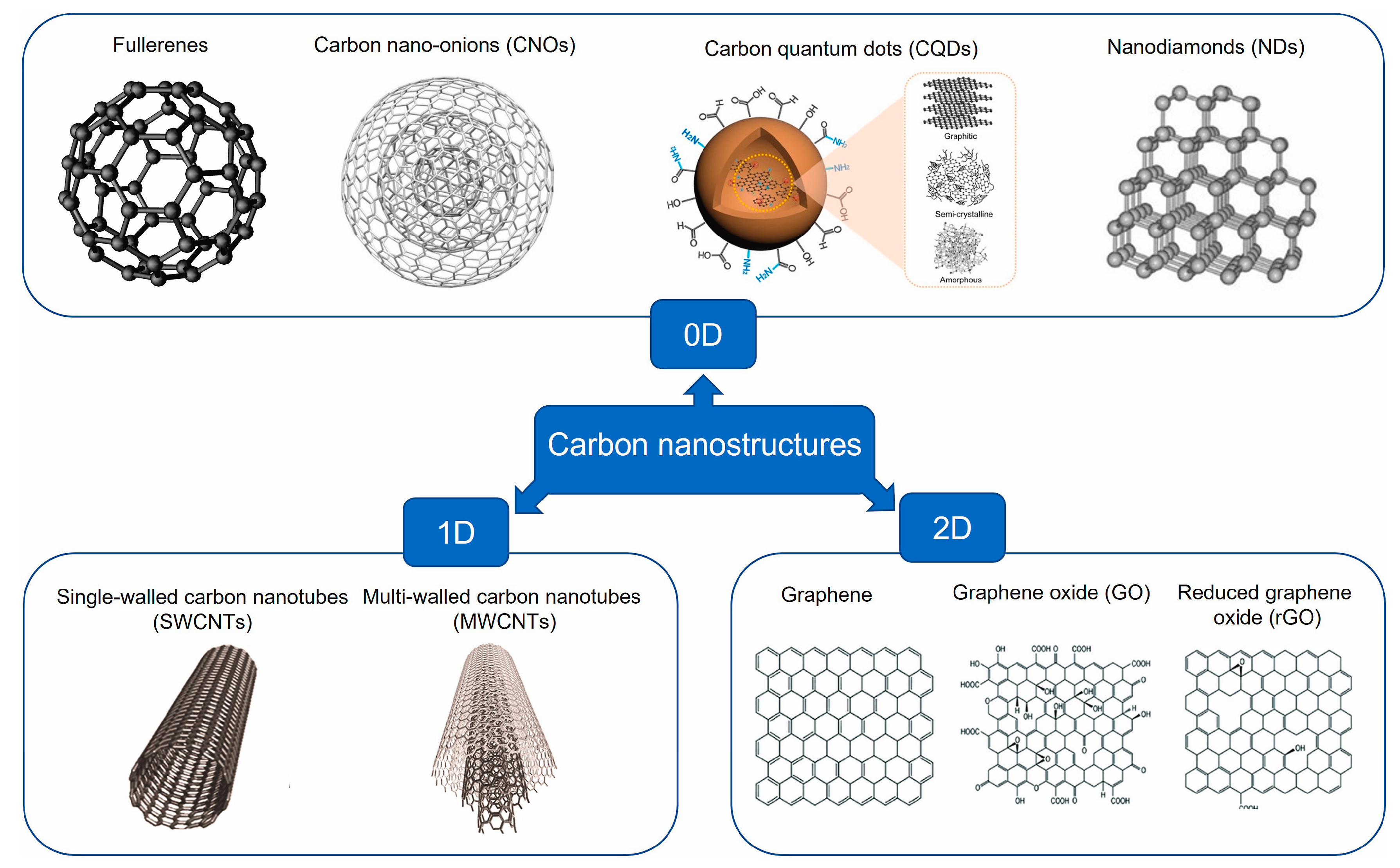 Lubricants 12 00225 g011 Lubricants 12 00225 g011