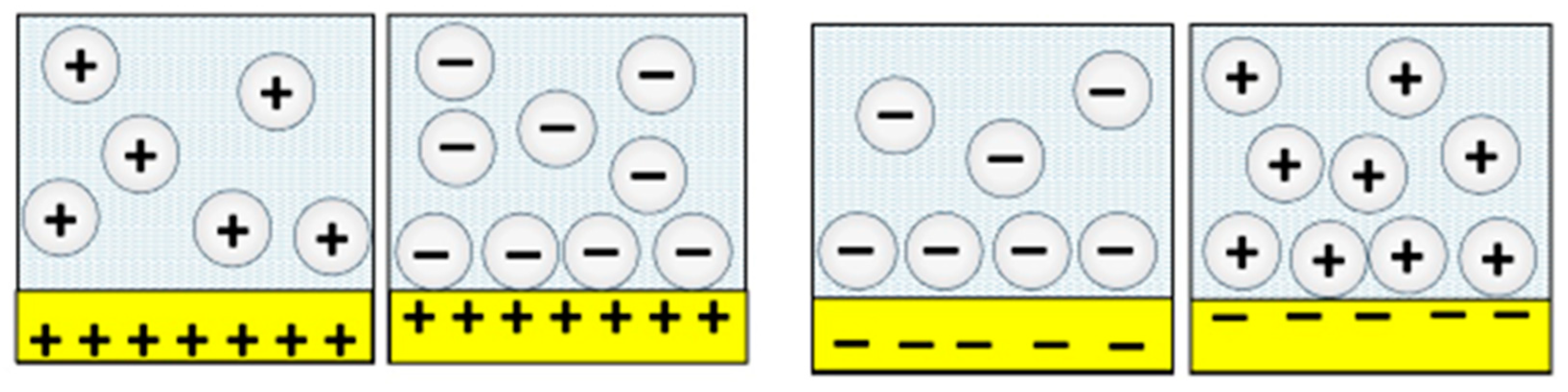 Lubricants 12 00225 g012 Lubricants 12 00225 g012