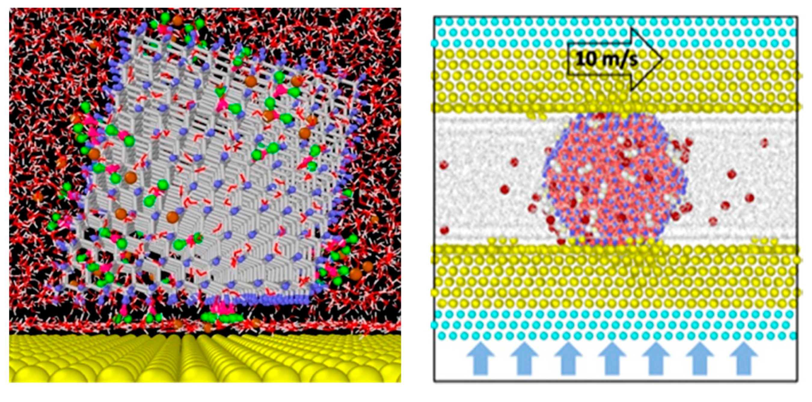 Lubricants 12 00225 g014 Lubricants 12 00225 g014