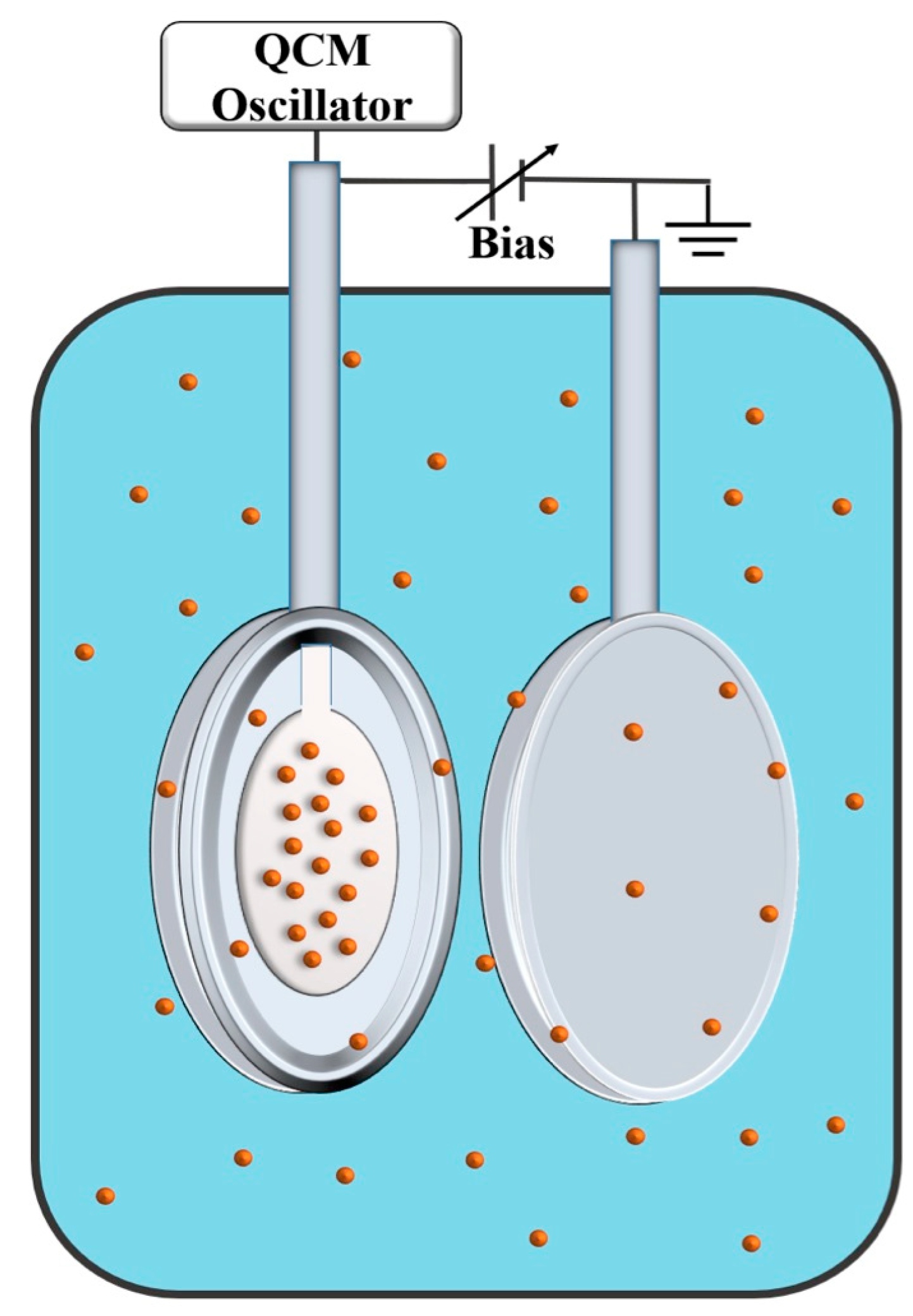 Lubricants 12 00225 g017 Lubricants 12 00225 g017