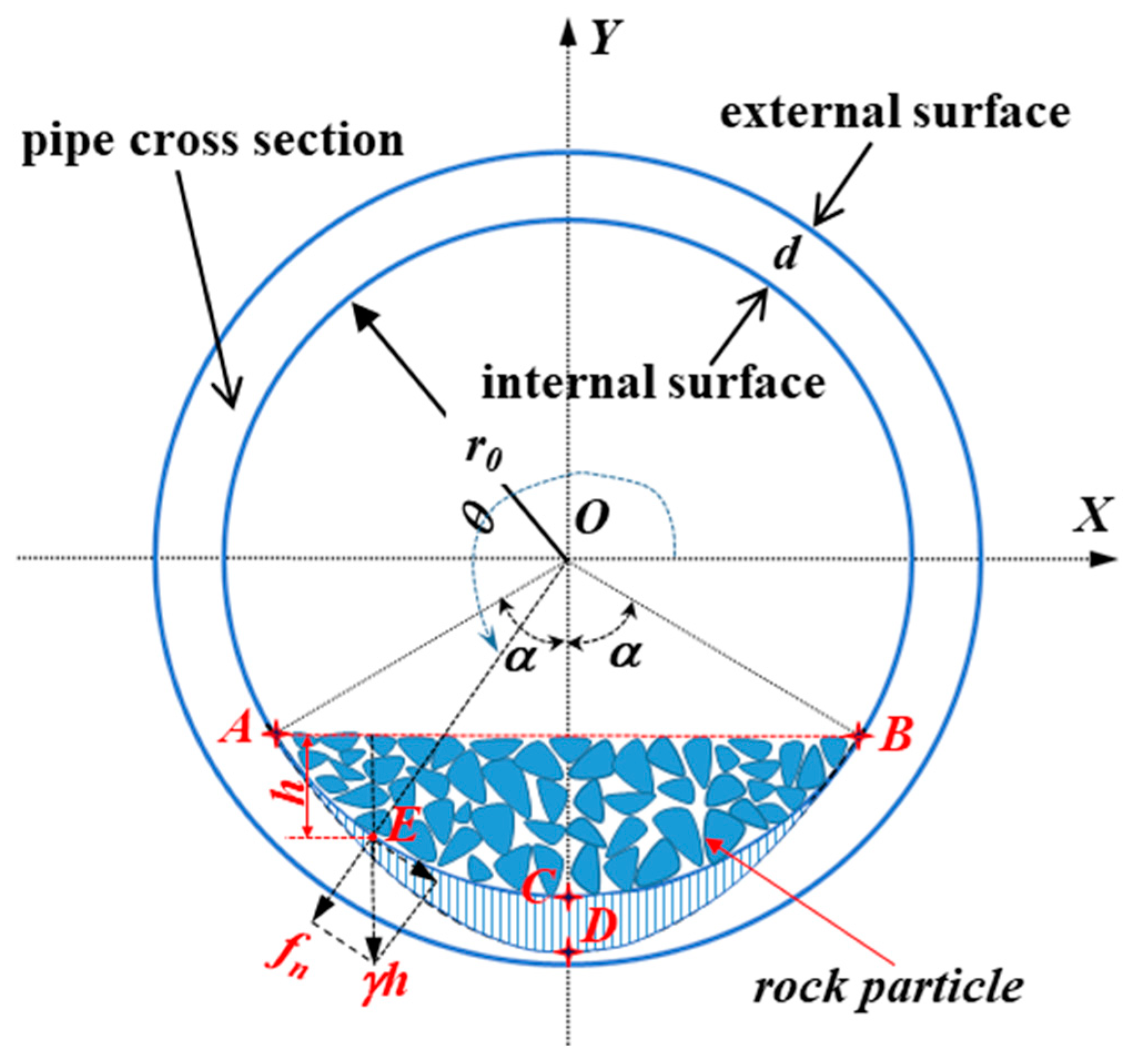 Lubricants 12 00228 g009 Lubricants 12 00228 g009