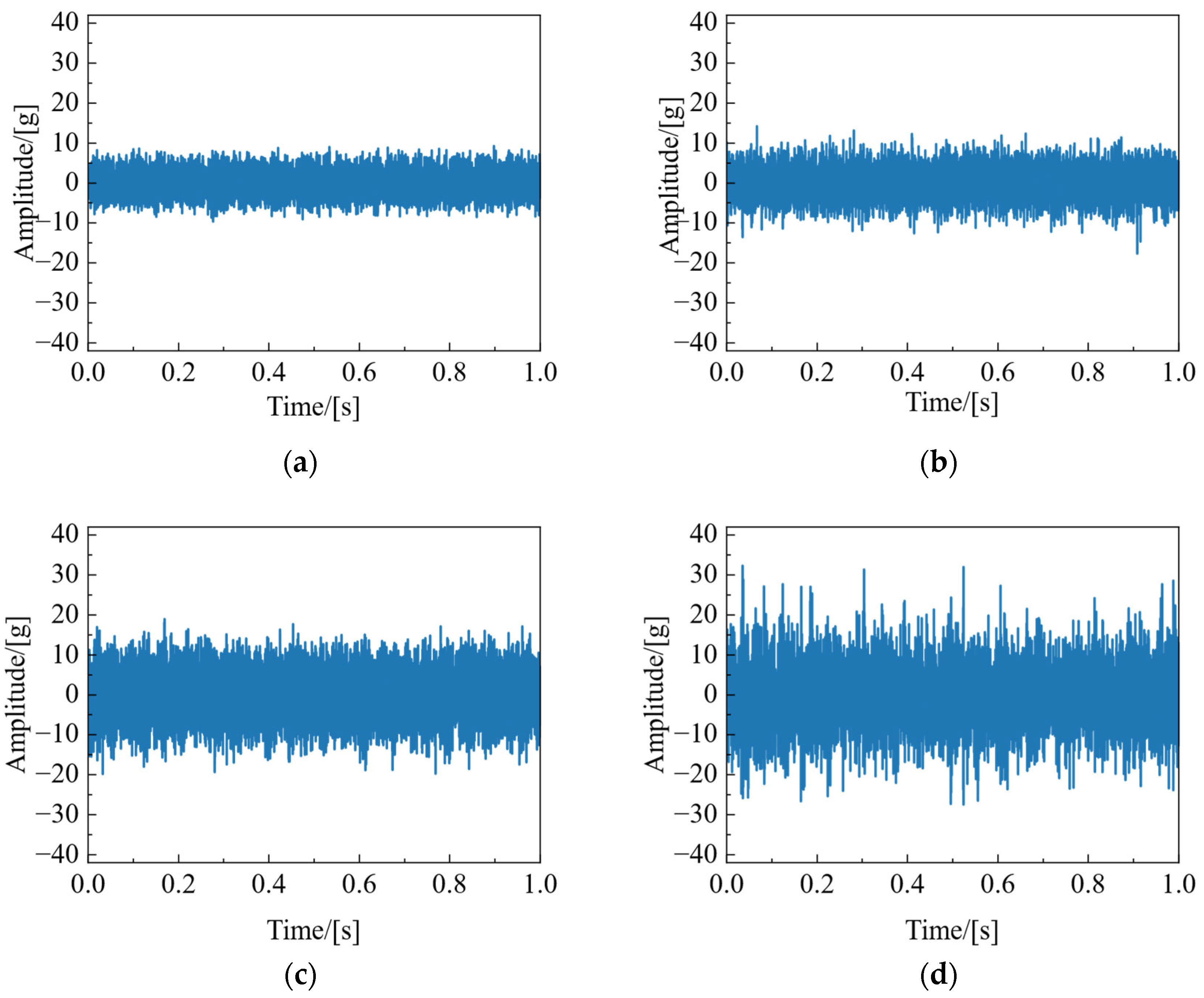 Lubricants 12 00229 g005