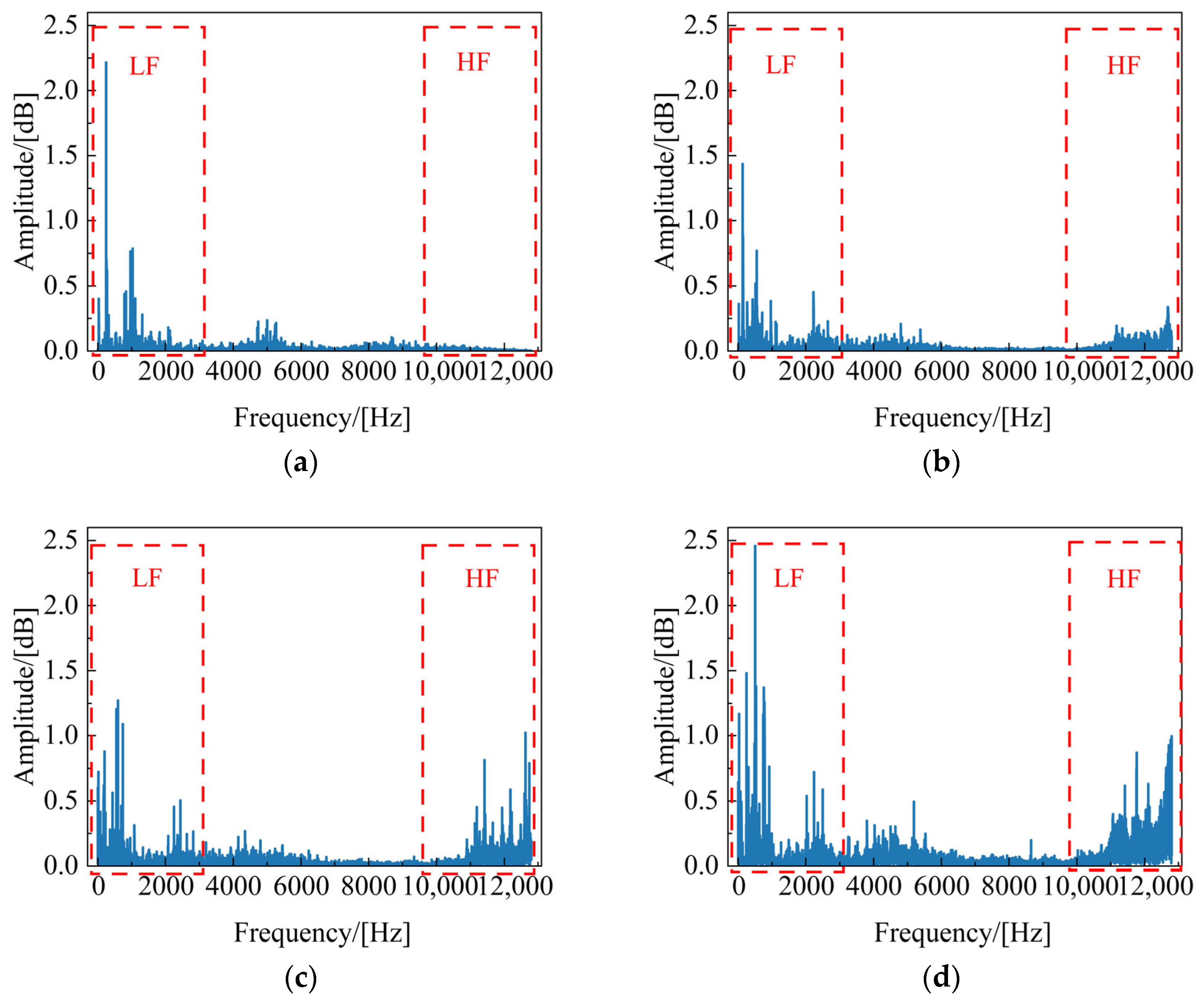 Lubricants 12 00229 g006