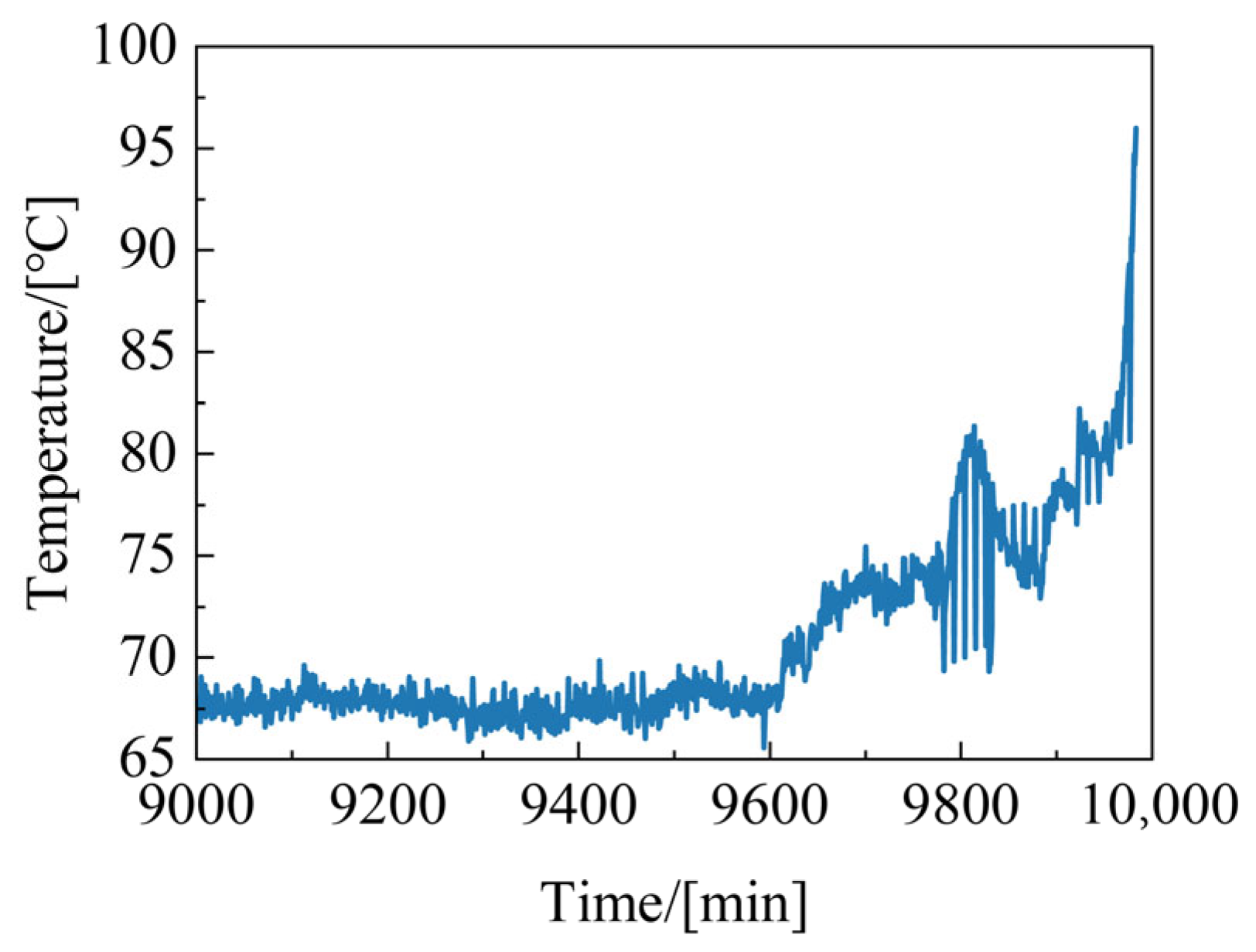 Lubricants 12 00229 g007