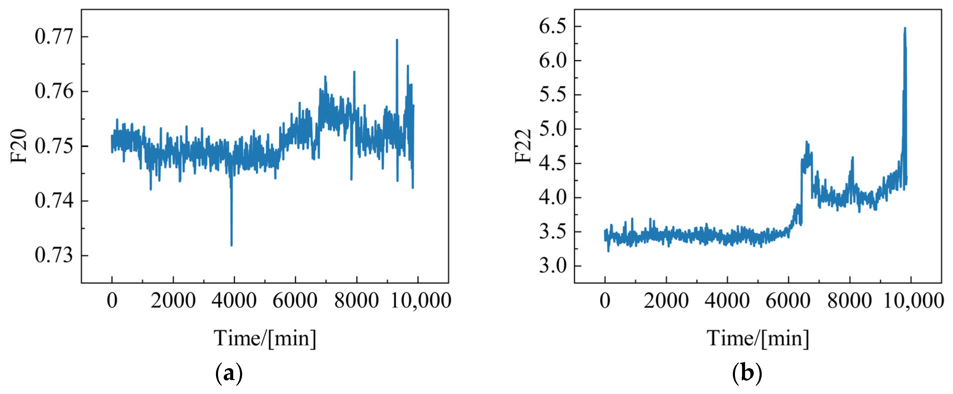 Lubricants 12 00229 g008