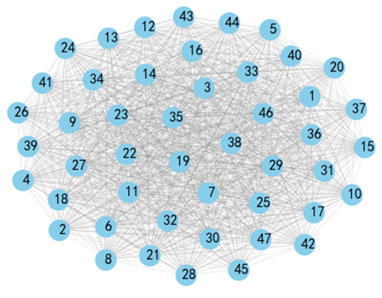 Lubricants 12 00229 g010