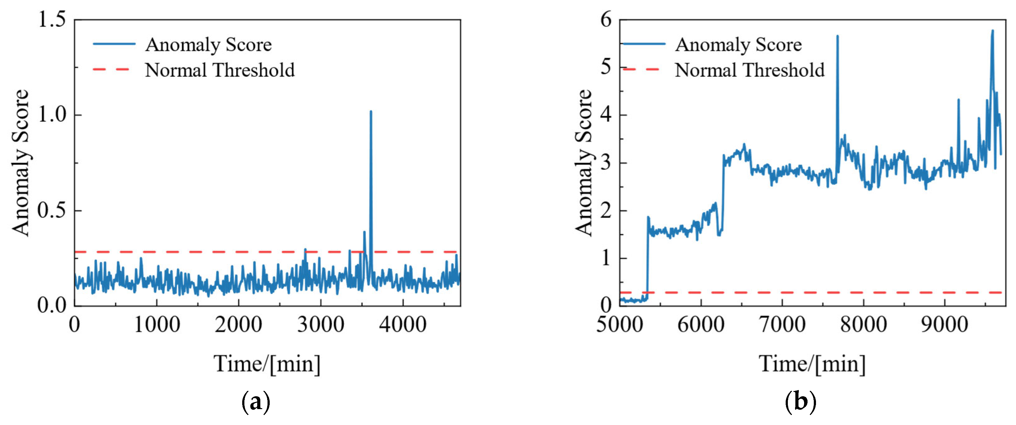 Lubricants 12 00229 g016