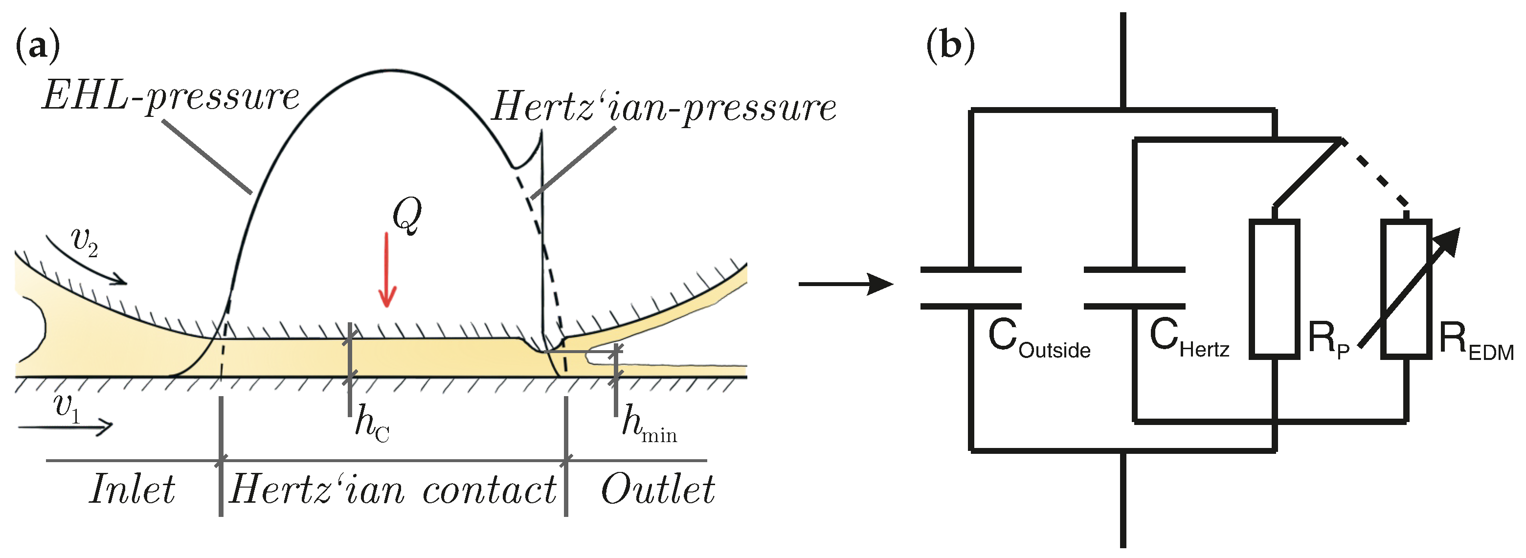 Lubricants 12 00230 g001