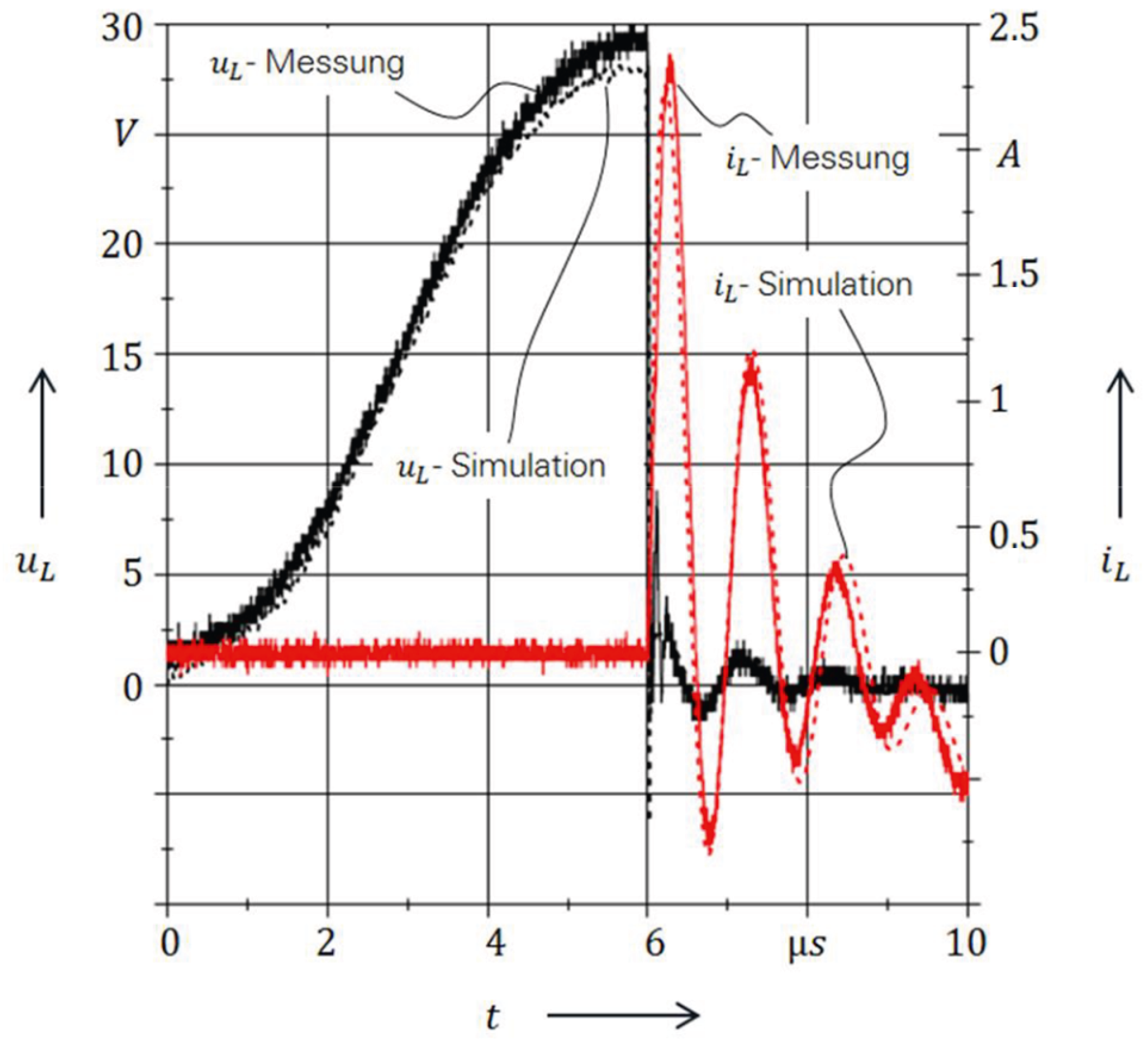 Lubricants 12 00230 g002