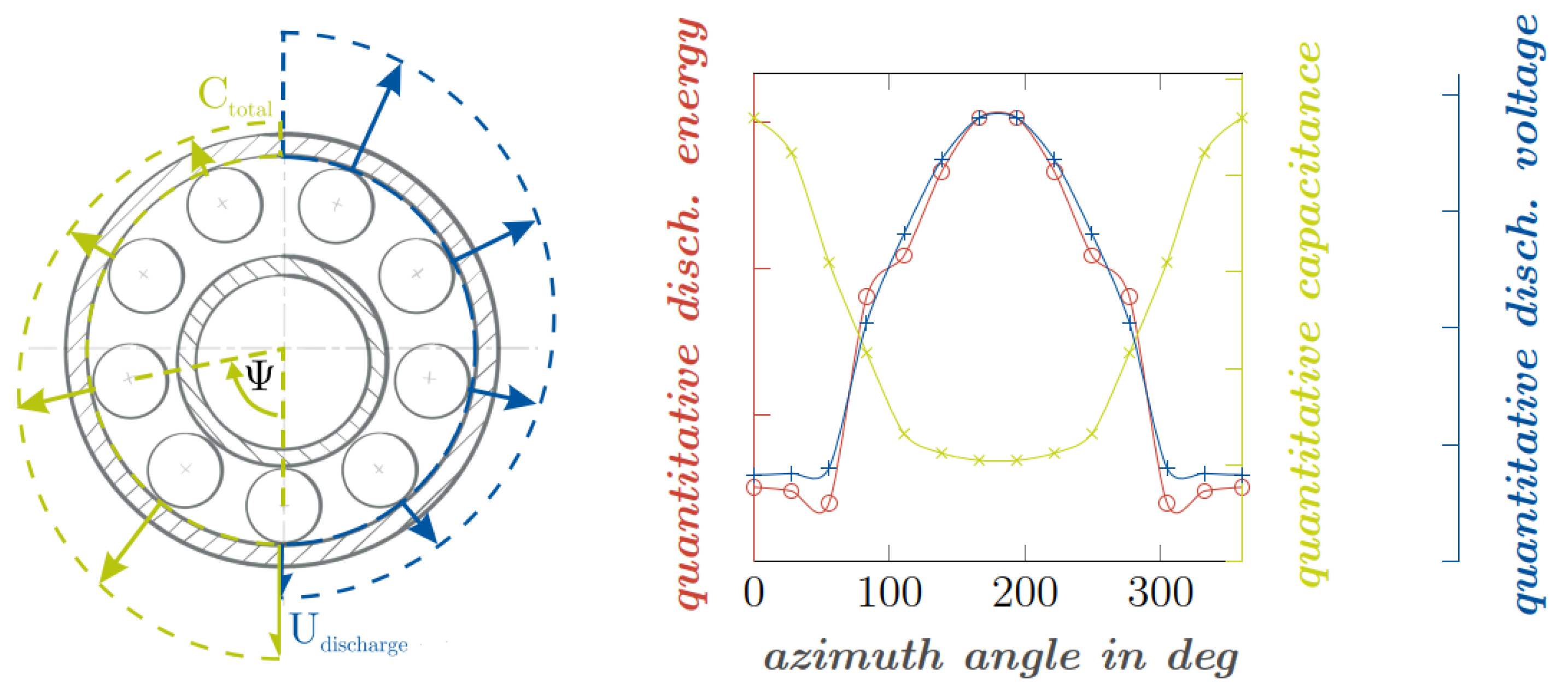 Lubricants 12 00230 g007