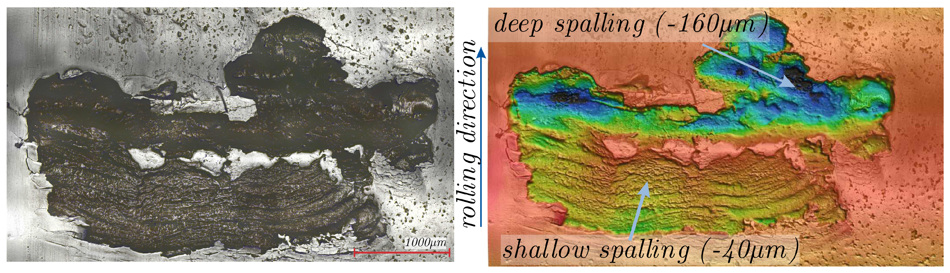 Lubricants 12 00230 g009