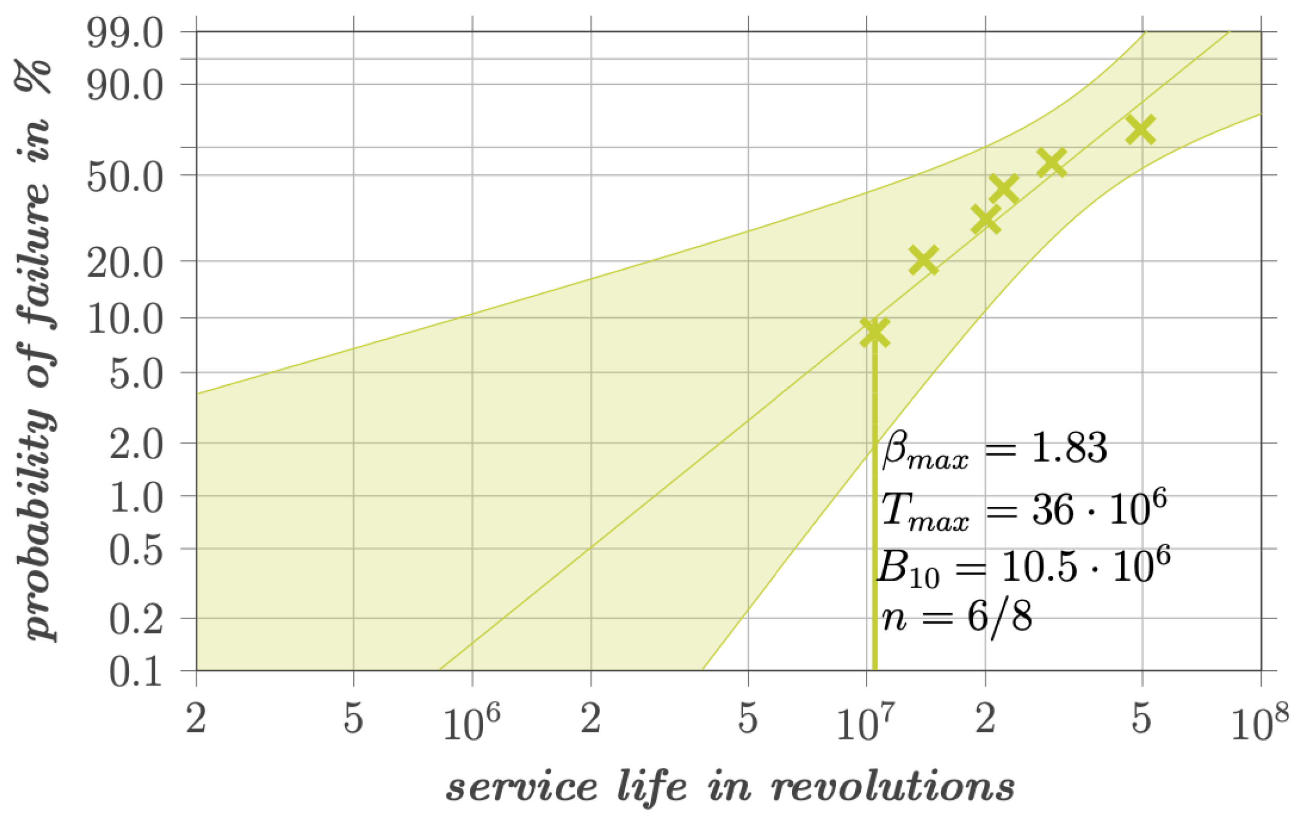 Lubricants 12 00230 g011
