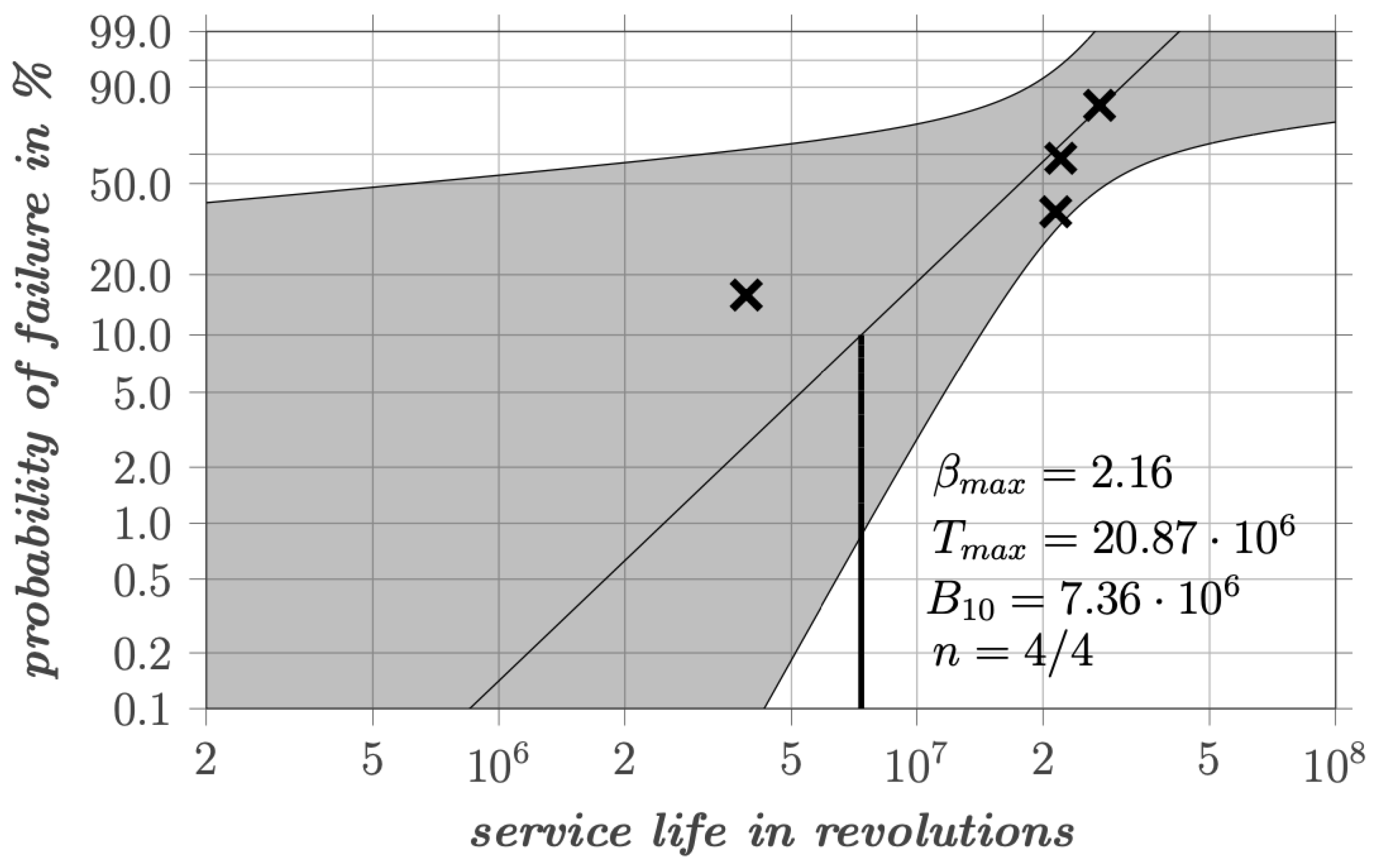 Lubricants 12 00230 g013