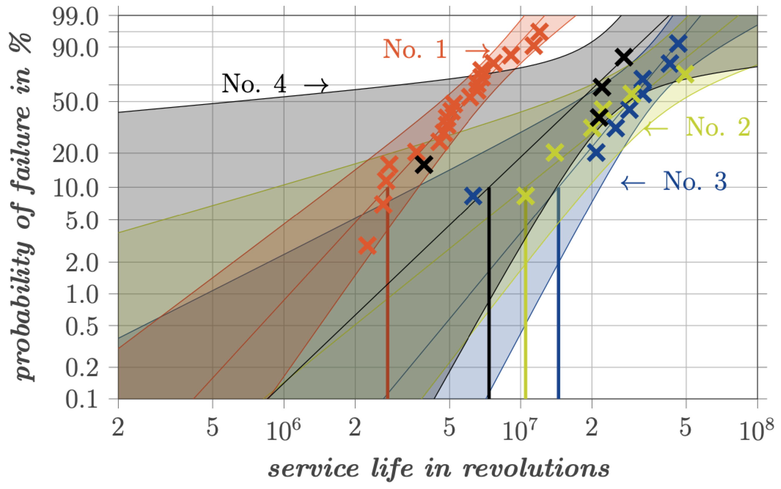 Lubricants 12 00230 g014