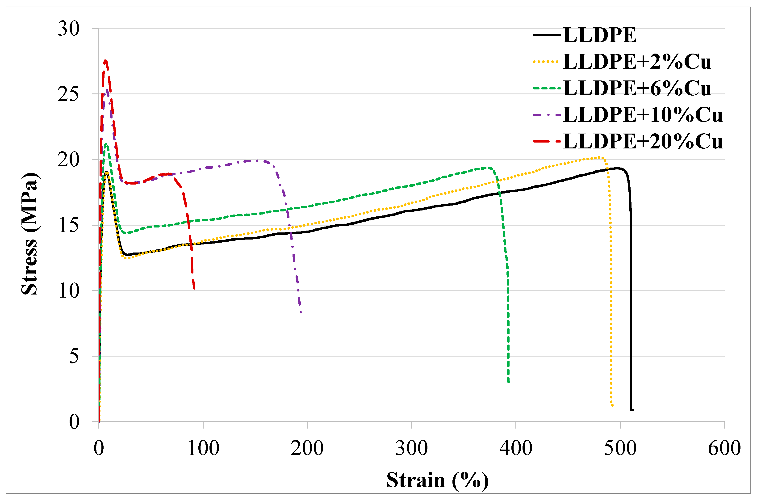 Lubricants 12 00231 g005
