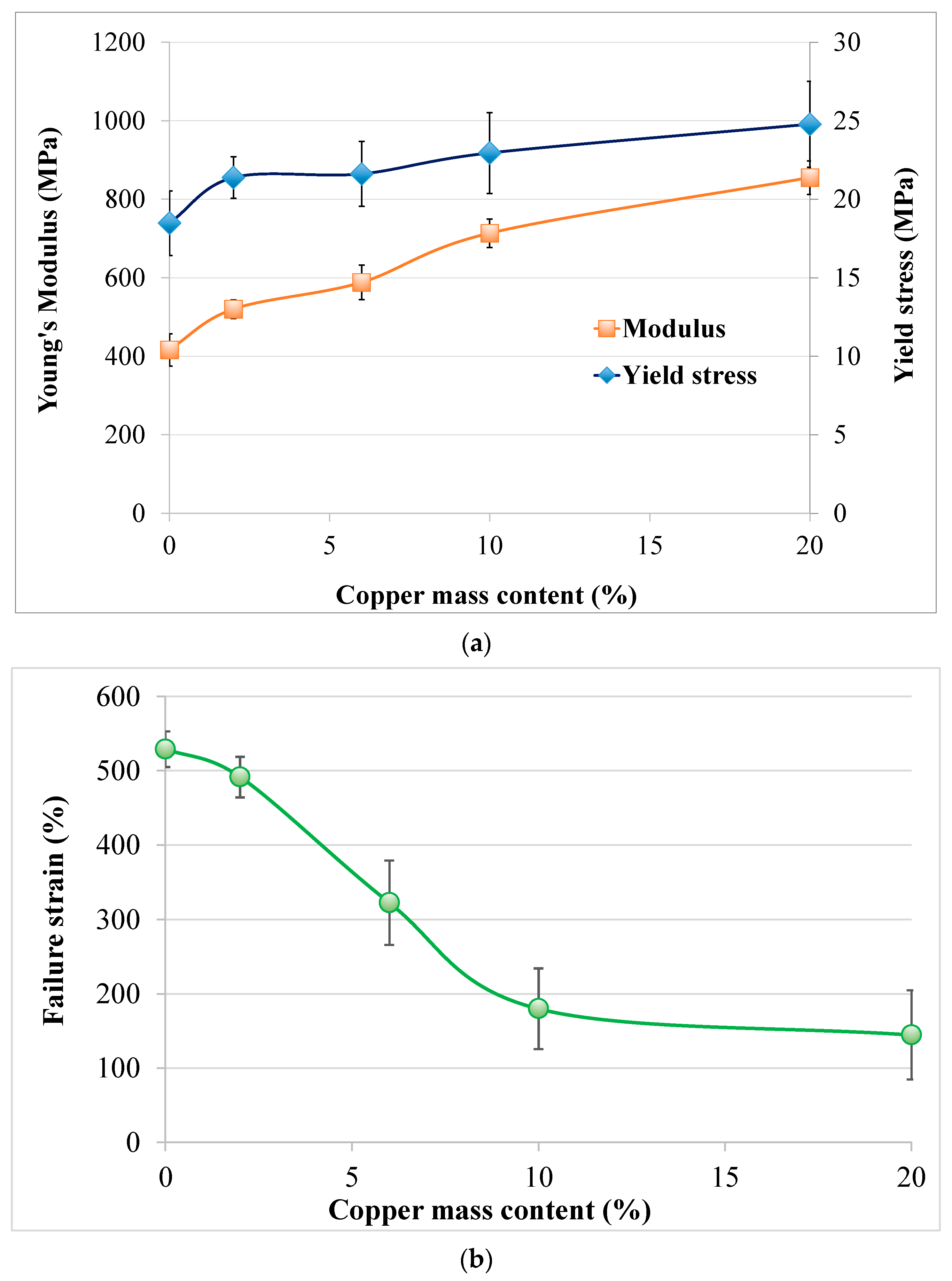 Lubricants 12 00231 g006