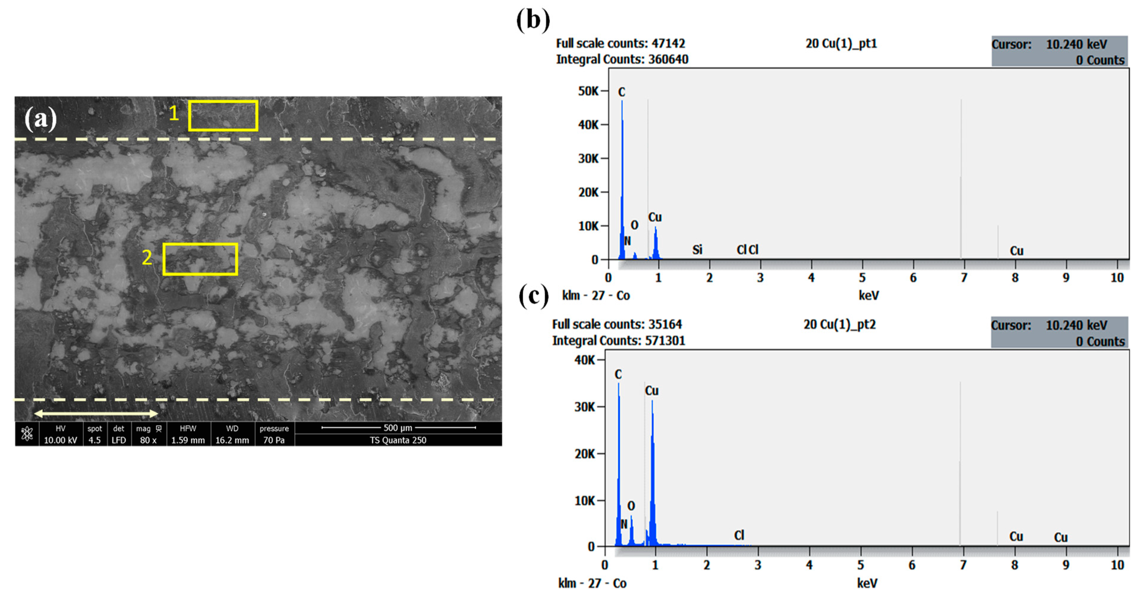 Lubricants 12 00231 g015