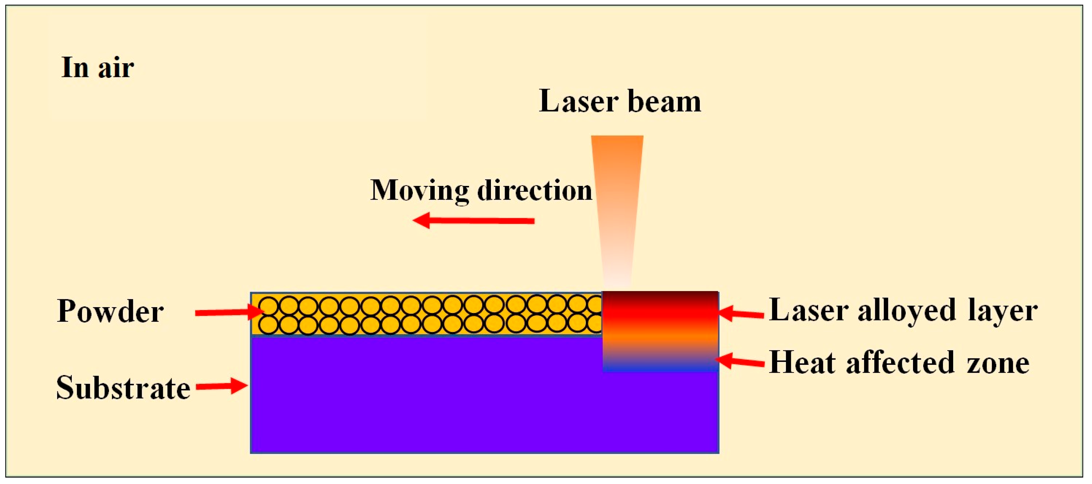 Lubricants 12 00232 g001