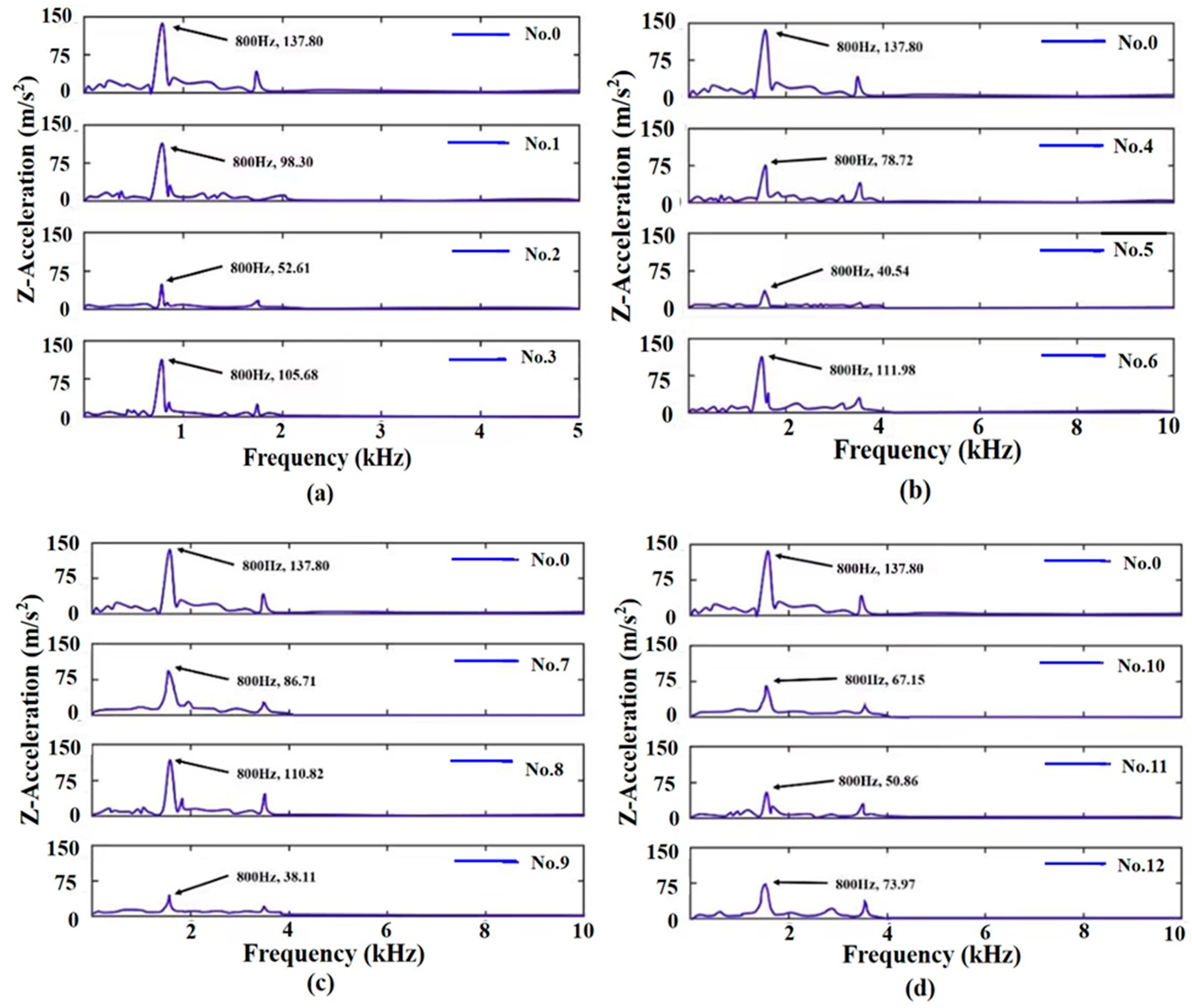 Lubricants 12 00232 g003