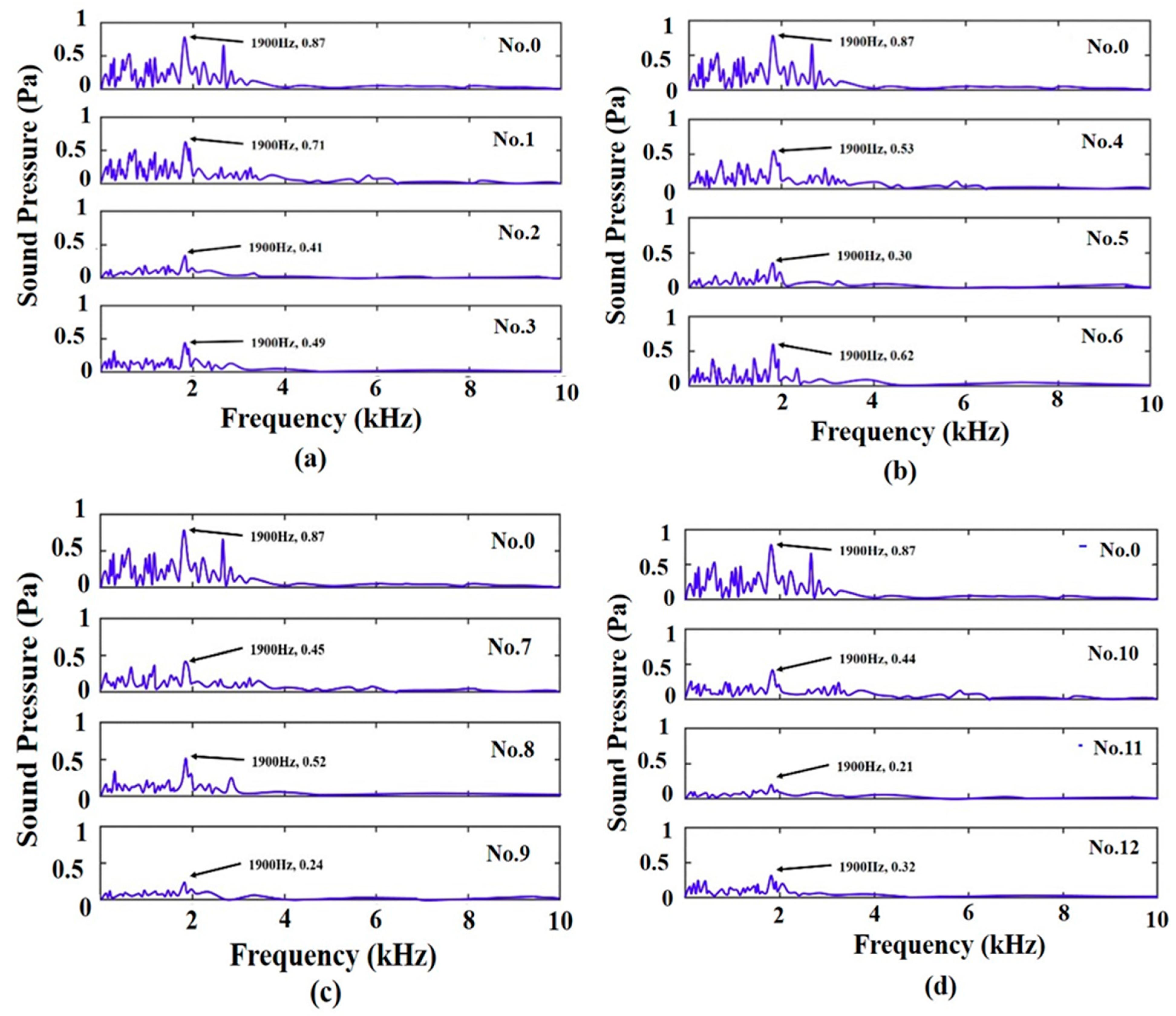 Lubricants 12 00232 g004