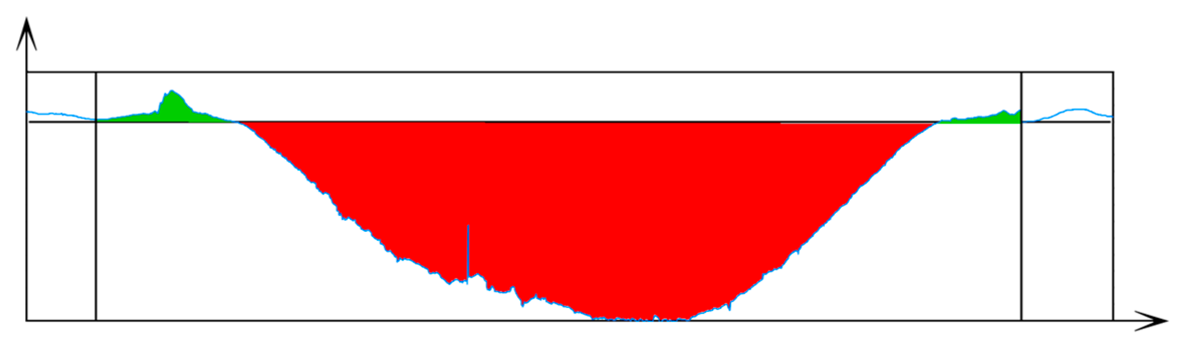 Lubricants 12 00233 g003