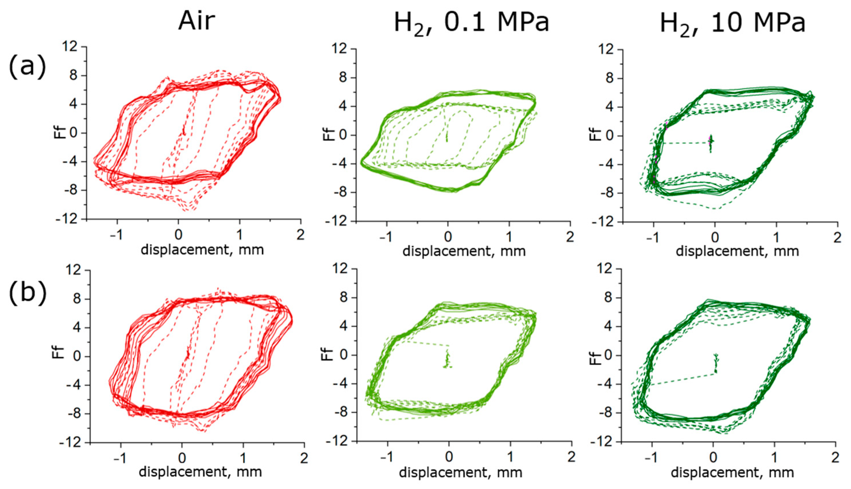 Lubricants 12 00233 g004a