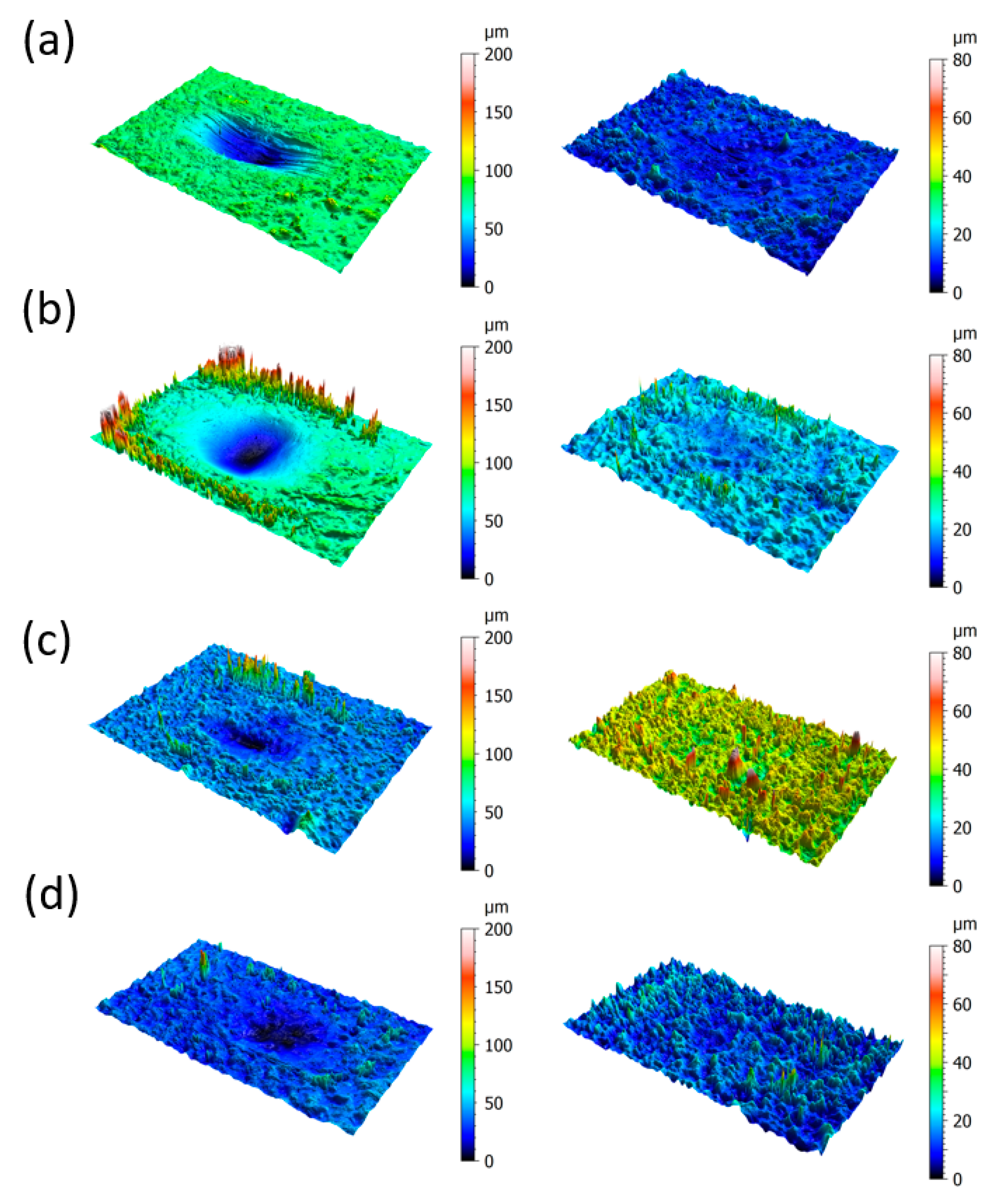 Lubricants 12 00233 g007