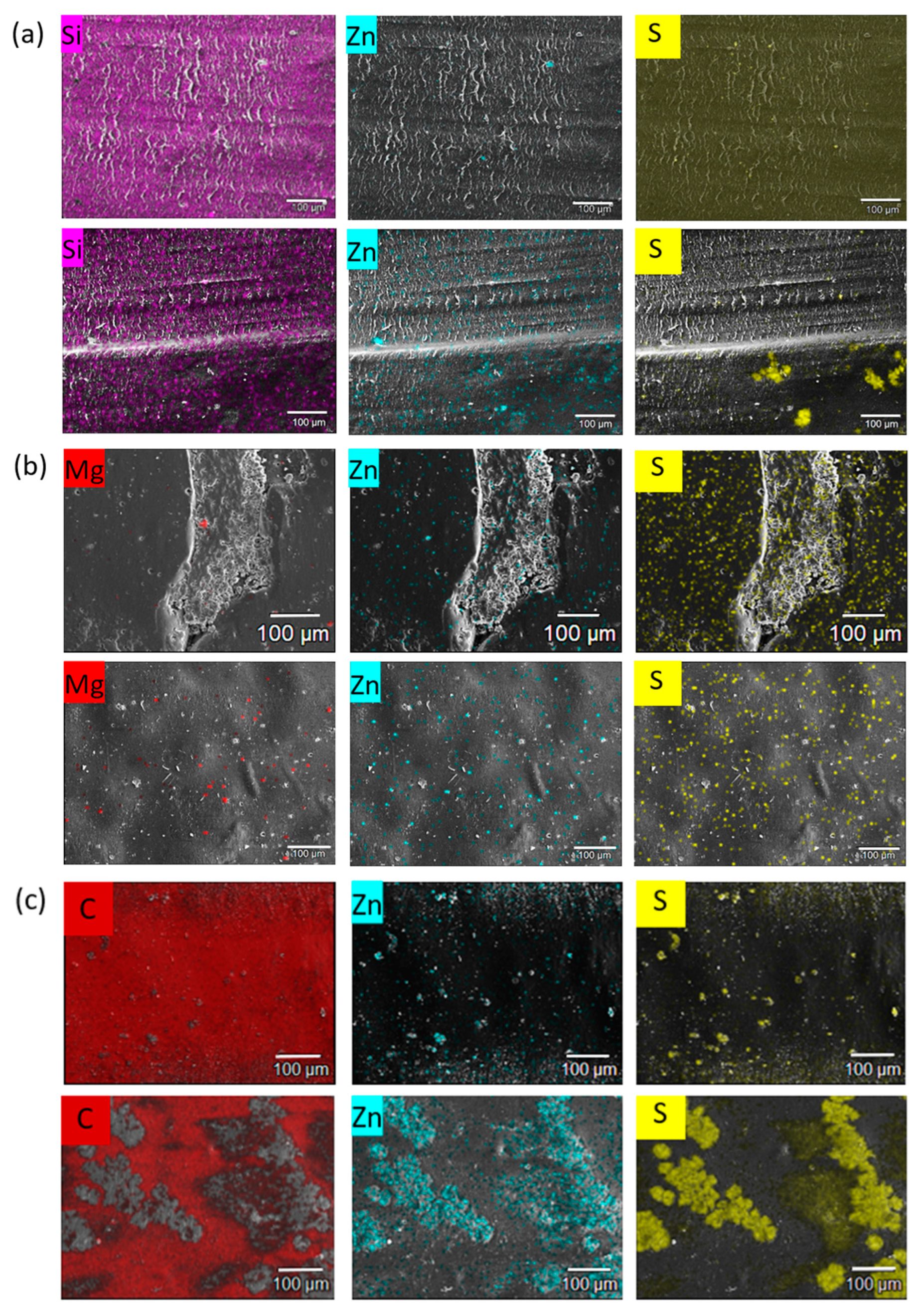 Lubricants 12 00233 g009
