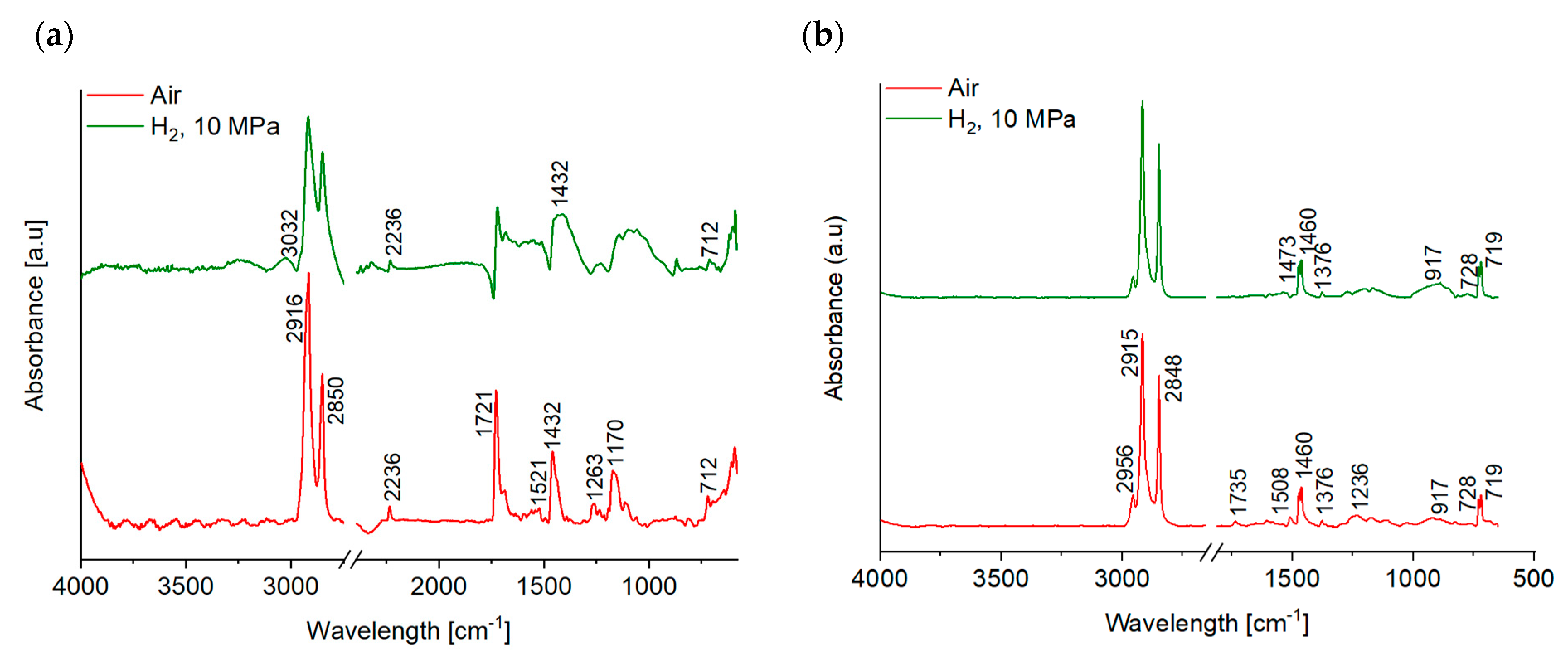Lubricants 12 00233 g010a